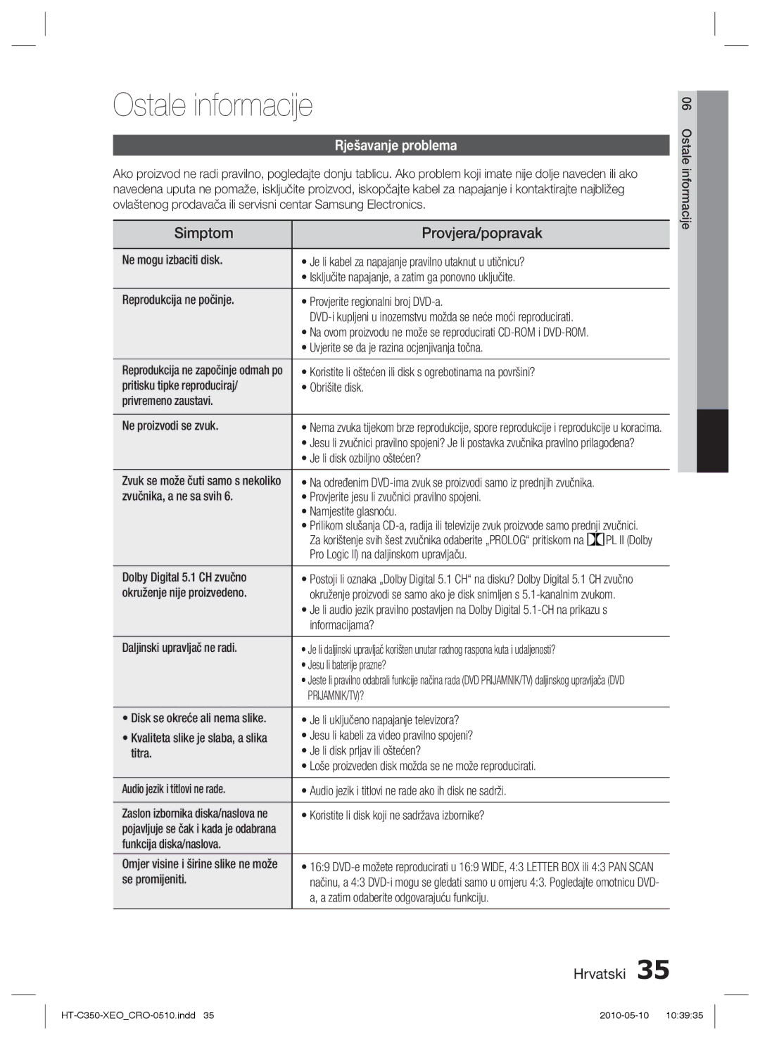 Samsung HT-C350/EDC manual Ostale informacije, Rješavanje problema, Prijamnik/Tv? 