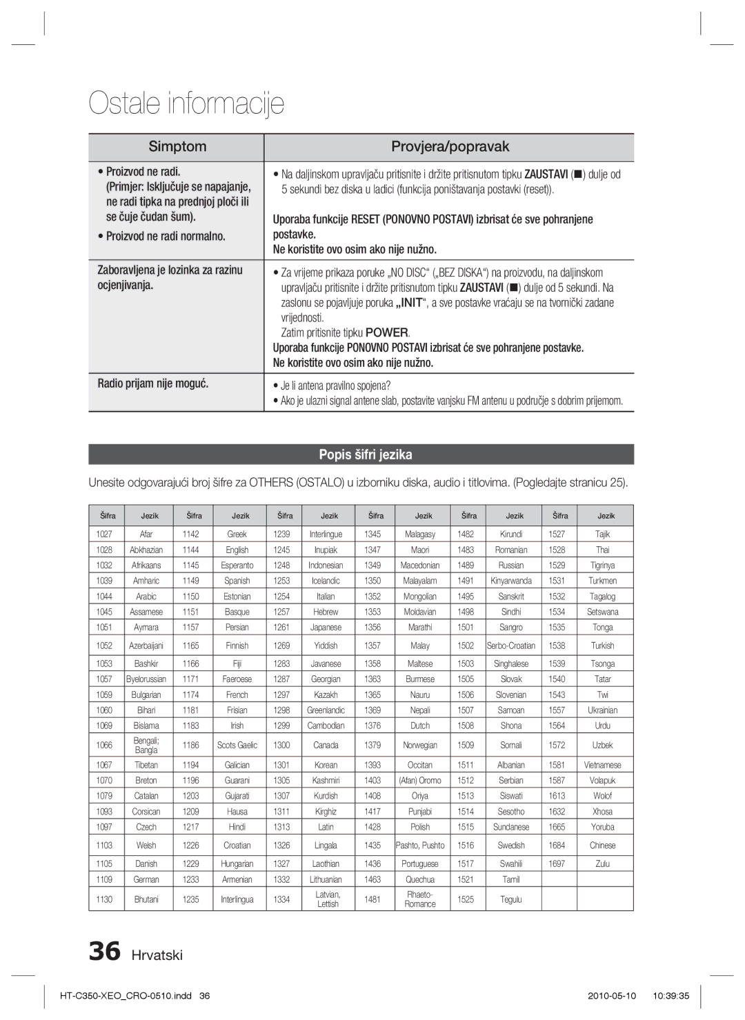 Samsung HT-C350/EDC manual Popis šifri jezika 