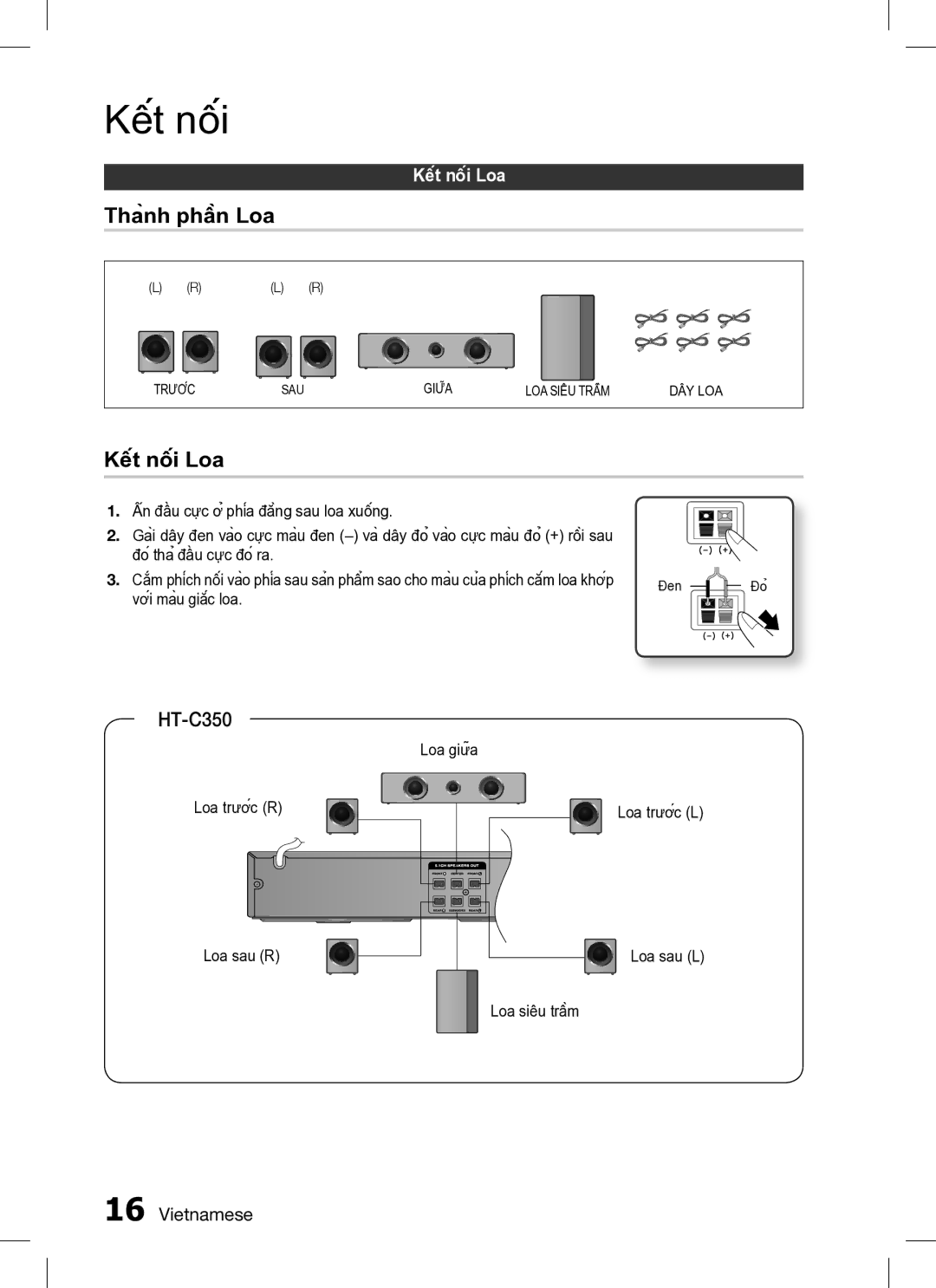 Samsung HT-C350/XAX manual Thành phần Loa, Kết nối Loa, Với màu giắc loa, Loa giữa Loa trước R, Loa siêu trầm 