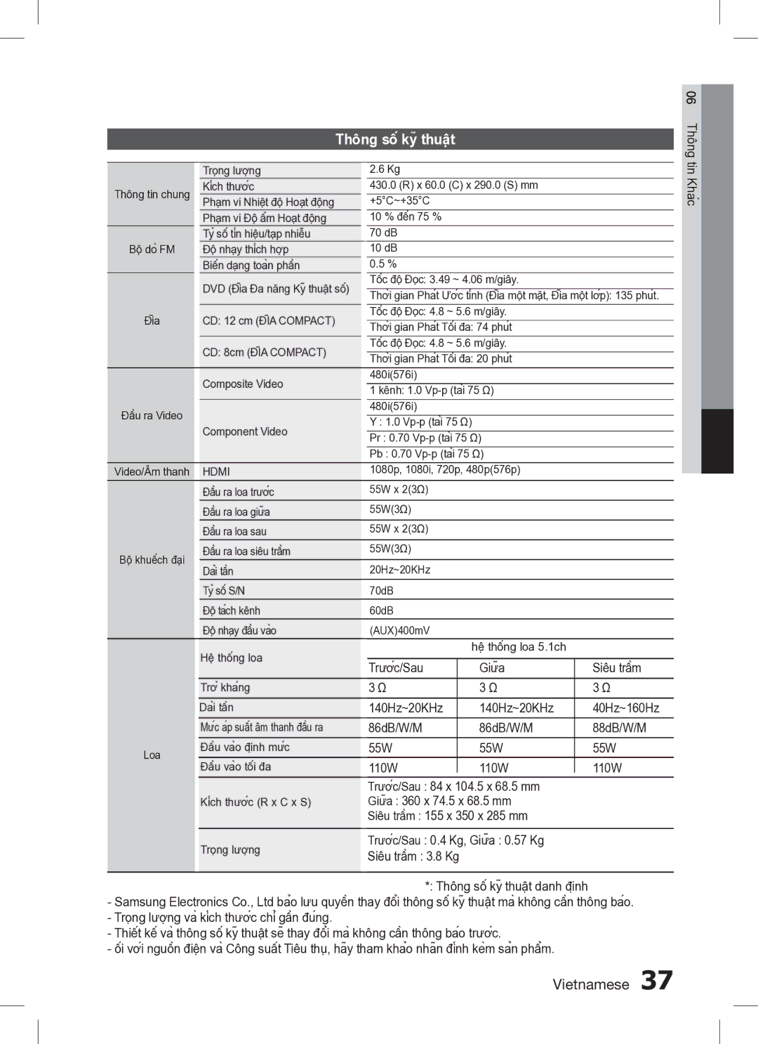 Samsung HT-C350/XSS, HT-C350/XAX manual Thông số kỹ thuật 