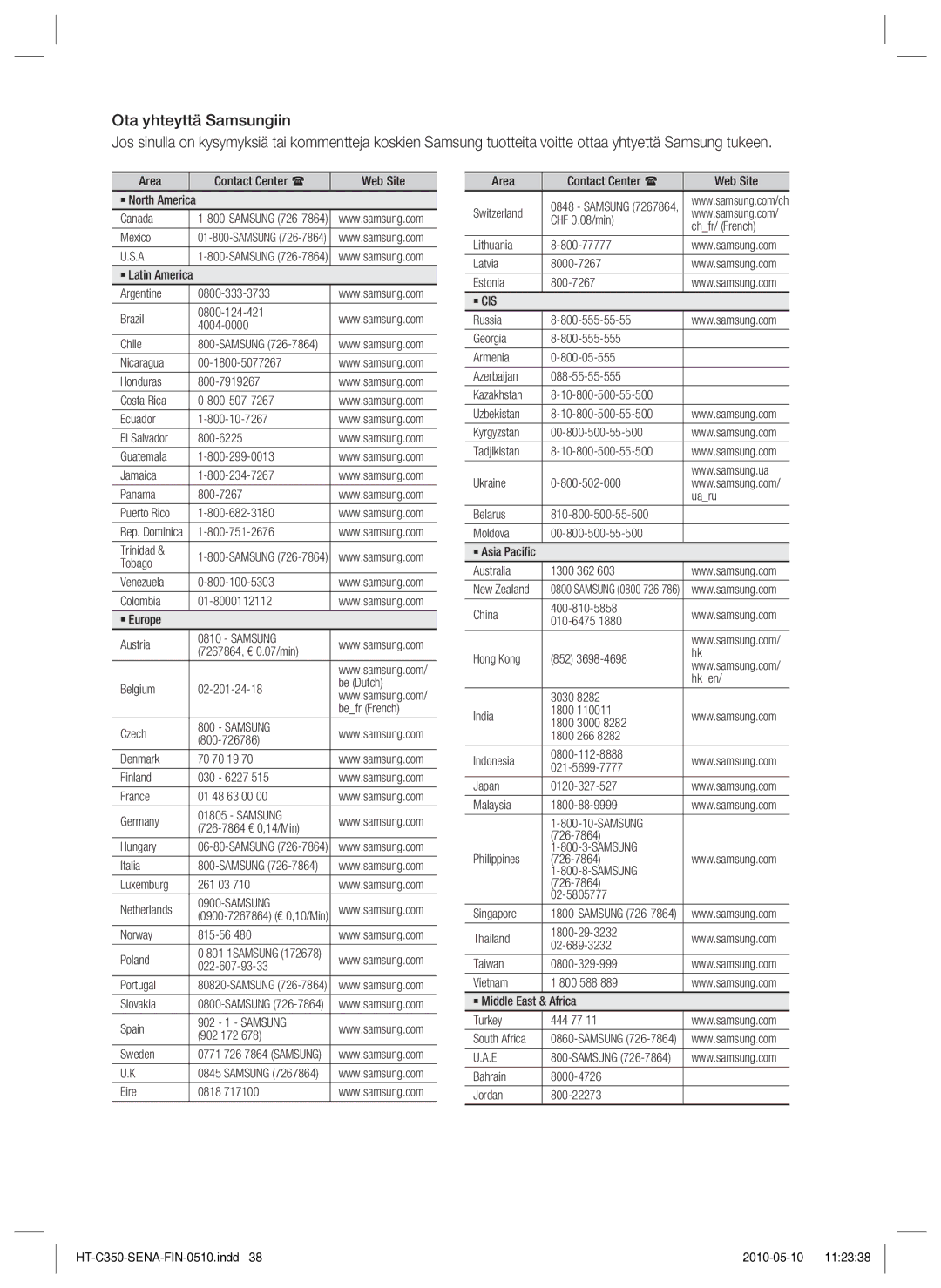 Samsung HT-C350/XEE Area Contact Center Web Site ` North America Canada, Mexico, Guatemala Jamaica Panama 800-7267, Tobago 