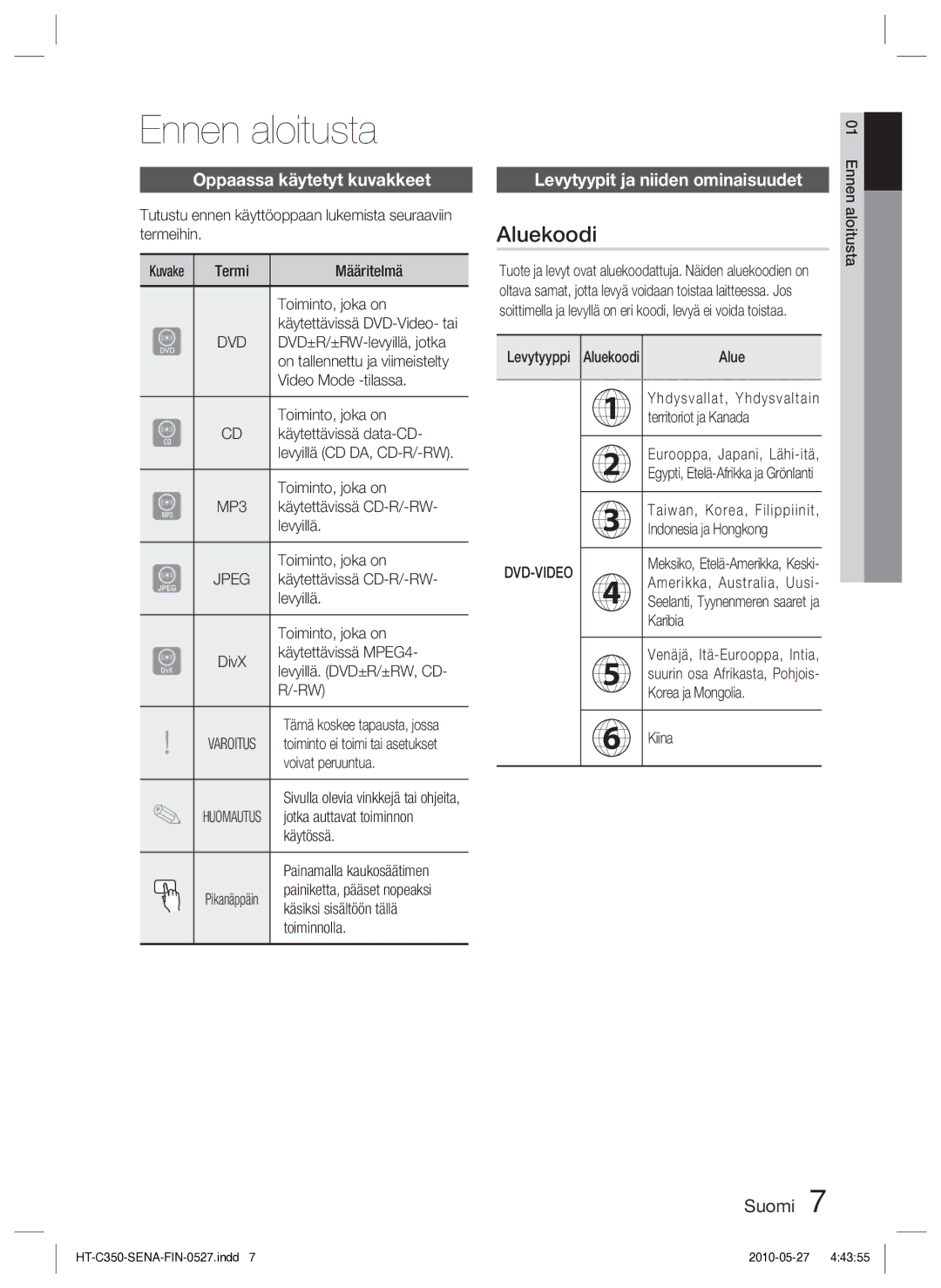 Samsung HT-C350/XEE manual Ennen aloitusta, Aluekoodi, Oppaassa käytetyt kuvakkeet, Levytyypit ja niiden ominaisuudet 