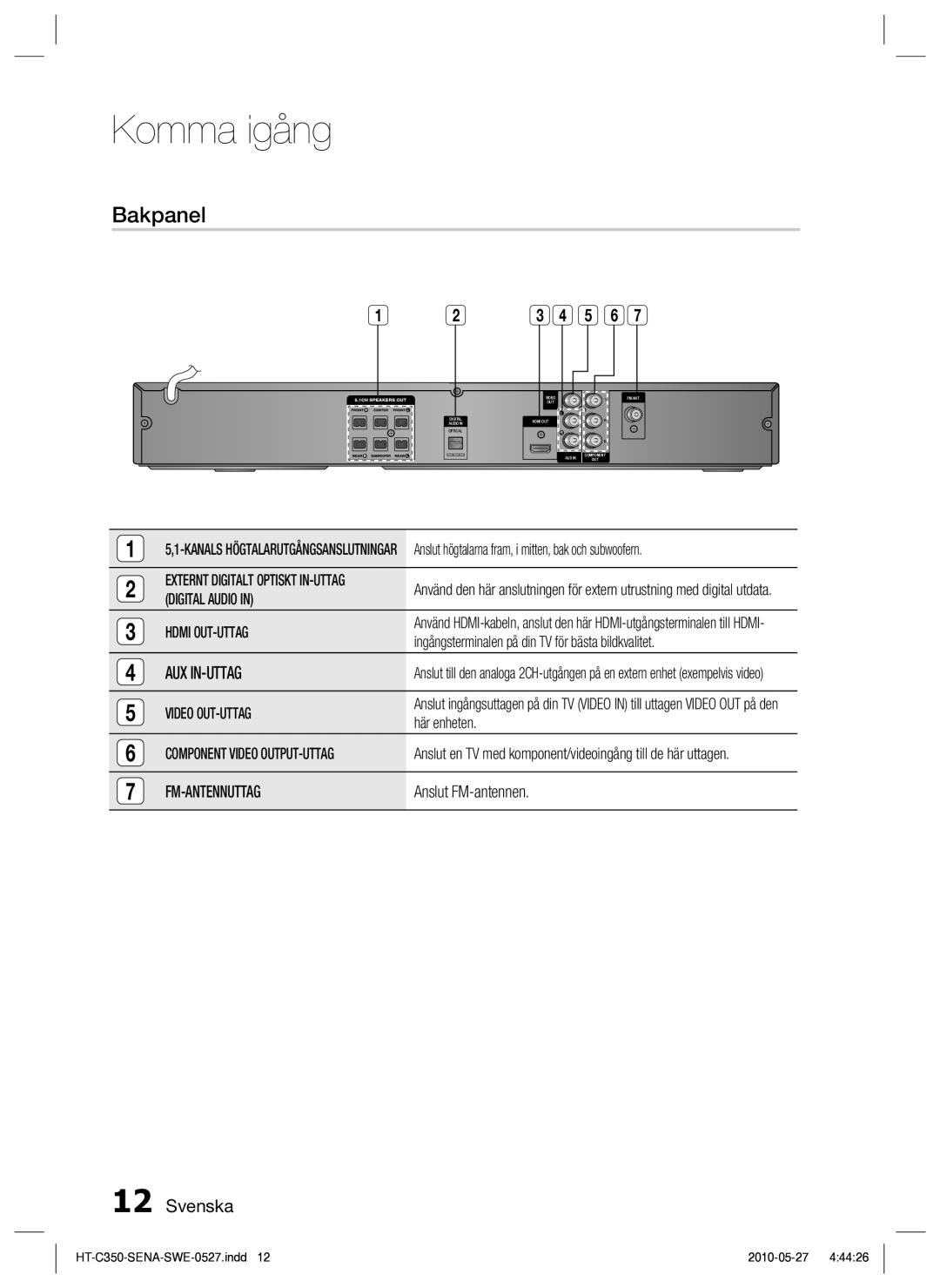 Samsung HT-C350/XEE manual Bakpanel, Digital Audio, Hdmi OUT-UTTAG, Video OUT-UTTAG, Fm-Antennuttag 