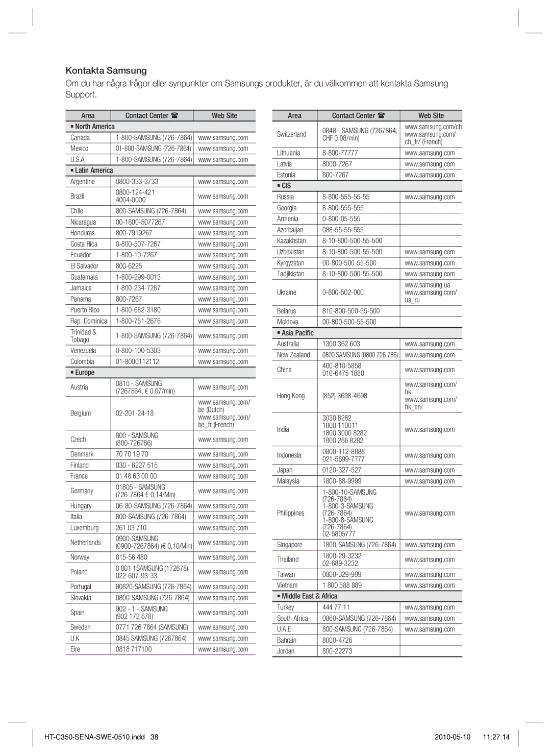 Samsung HT-C350/XEE manual Samsung 