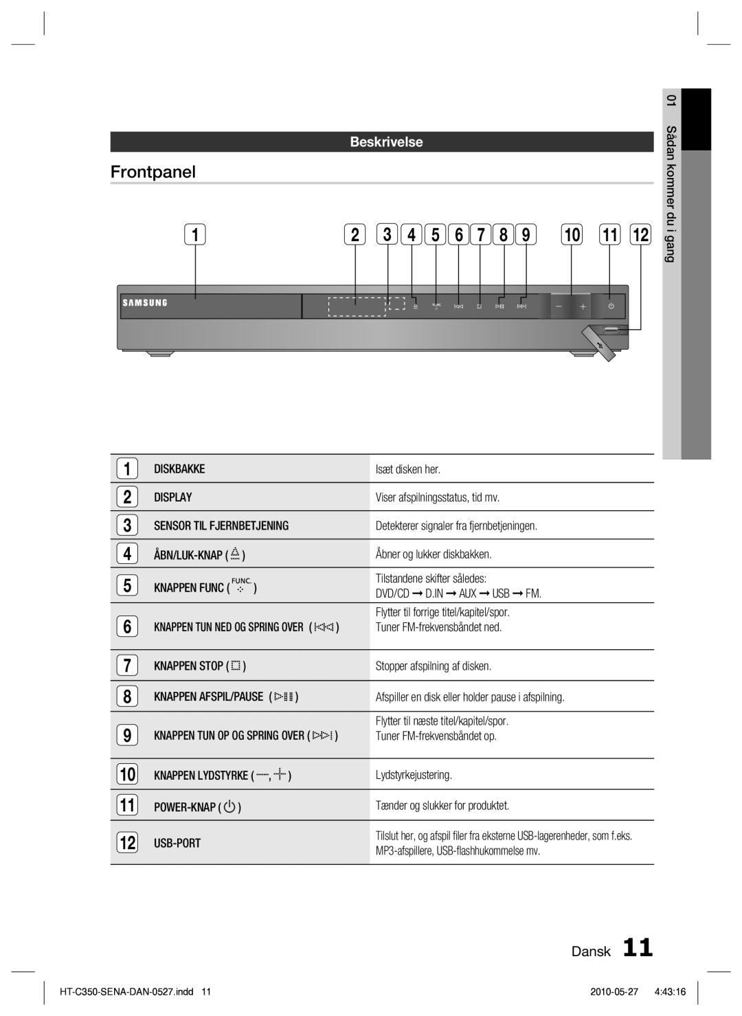 Samsung HT-C350/XEE manual Frontpanel, Beskrivelse 