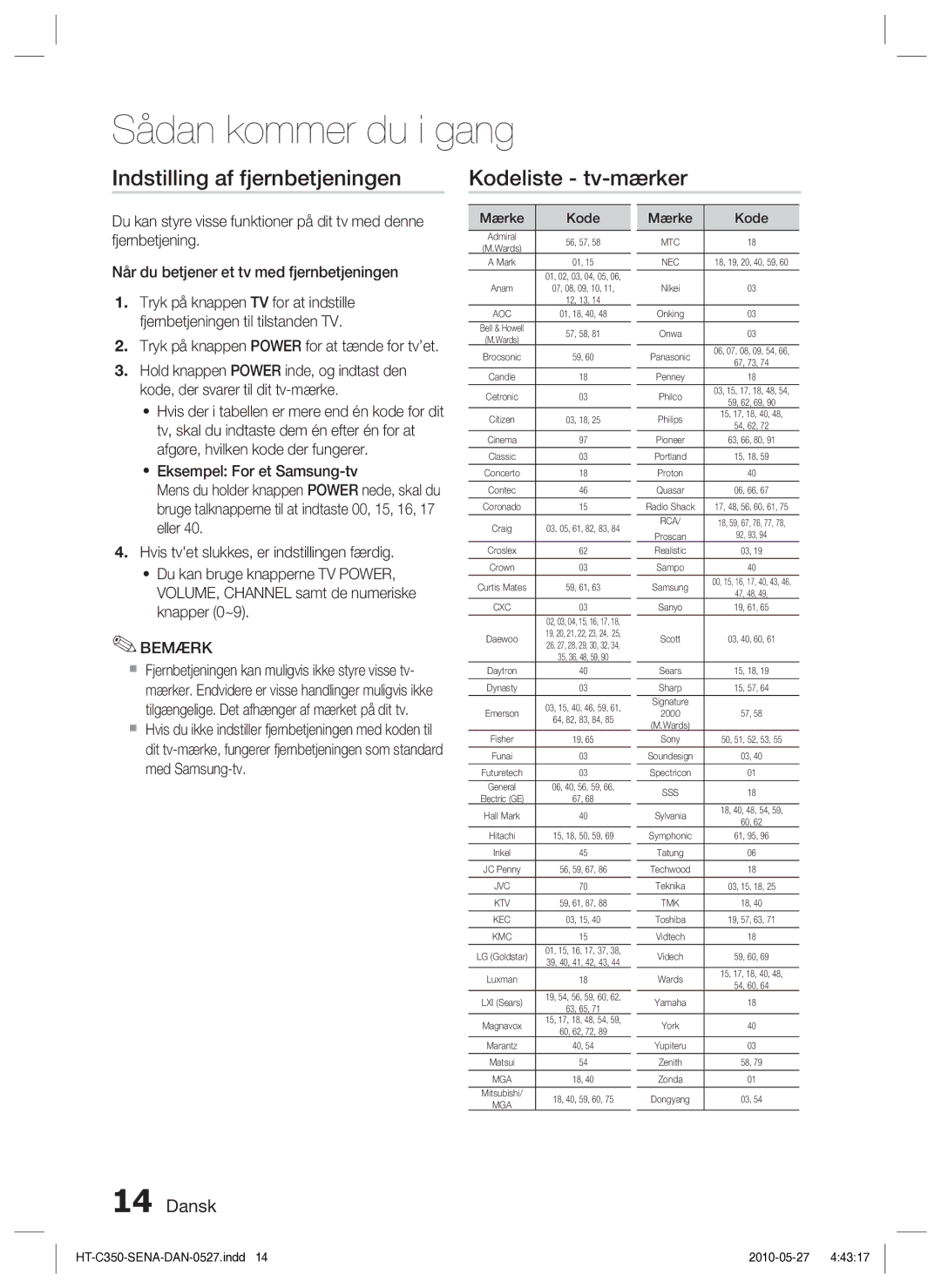 Samsung HT-C350/XEE manual Indstilling af fjernbetjeningen Kodeliste tv-mærker, Aoc 