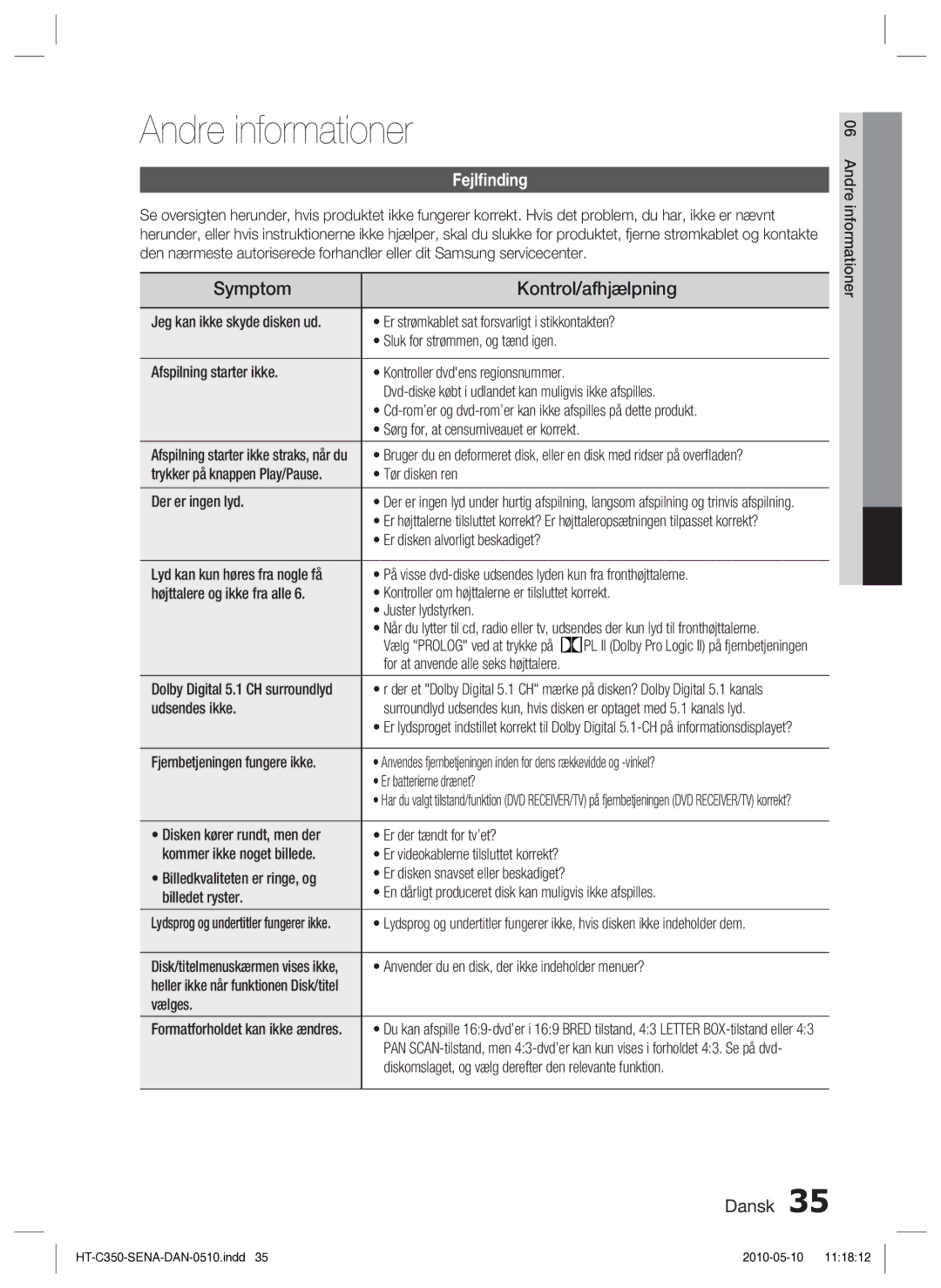 Samsung HT-C350/XEE manual Andre informationer, Fejlﬁnding 