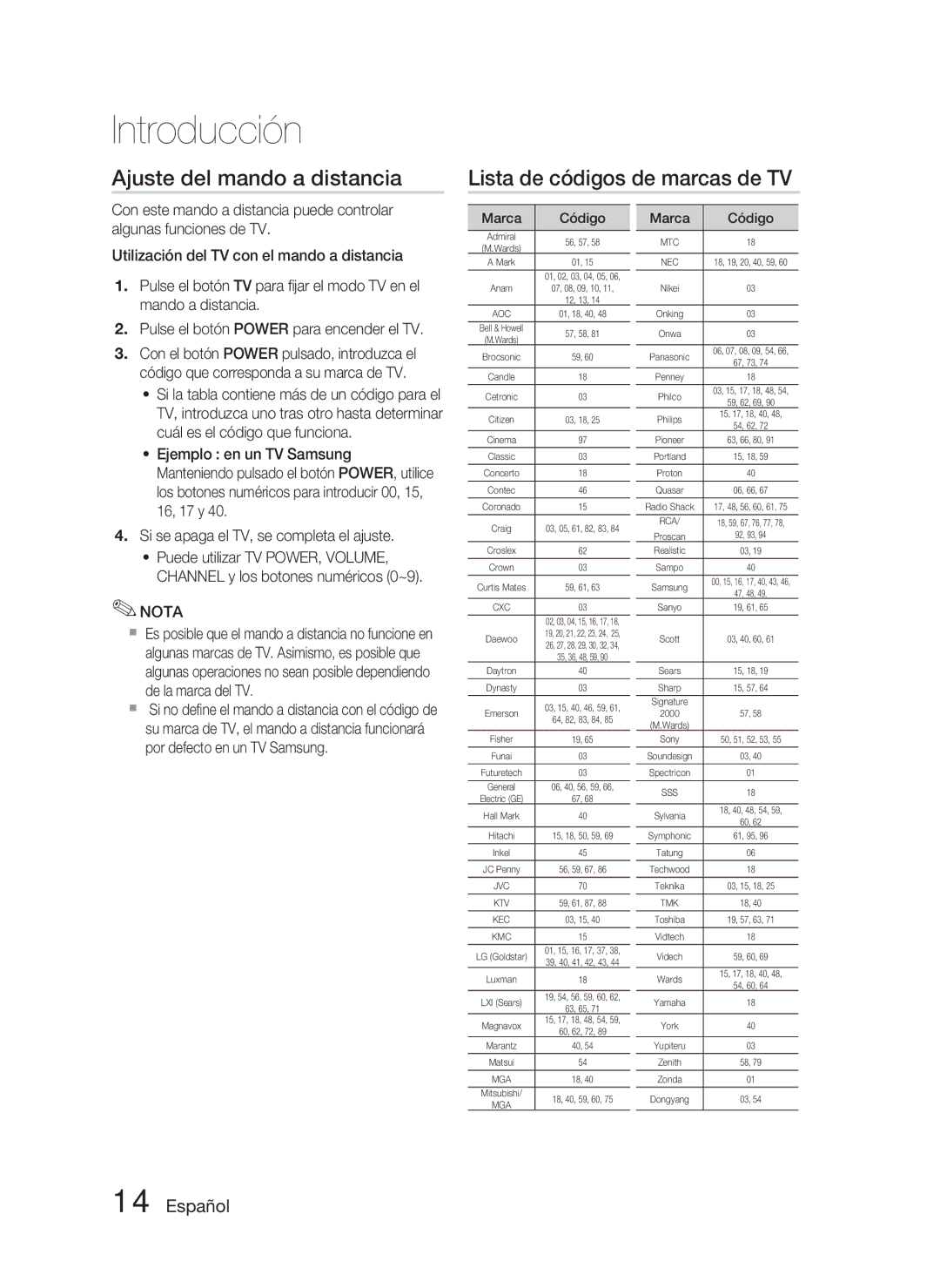 Samsung HT-C350/XEF, HT-C350/MEA manual Marca Código, Cxc 