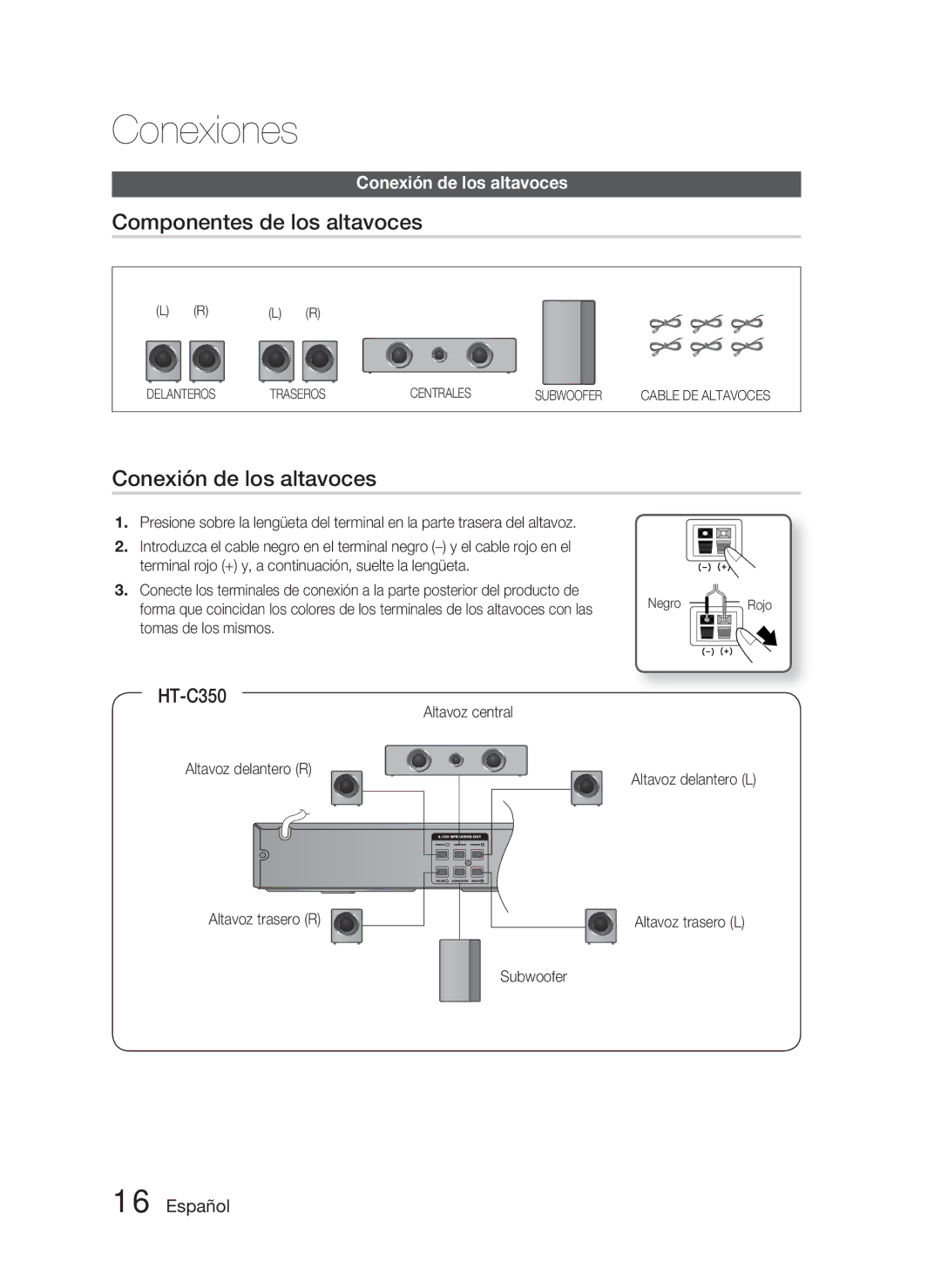 Samsung HT-C350/XEF, HT-C350/MEA manual Componentes de los altavoces, Conexión de los altavoces, Tomas de los mismos 