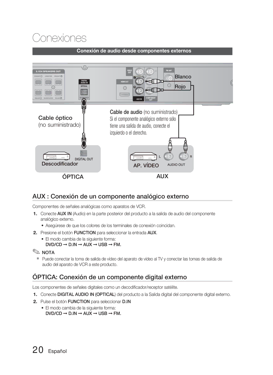 Samsung HT-C350/XEF AUX Conexión de un componente analógico externo, Óptica Conexión de un componente digital externo 