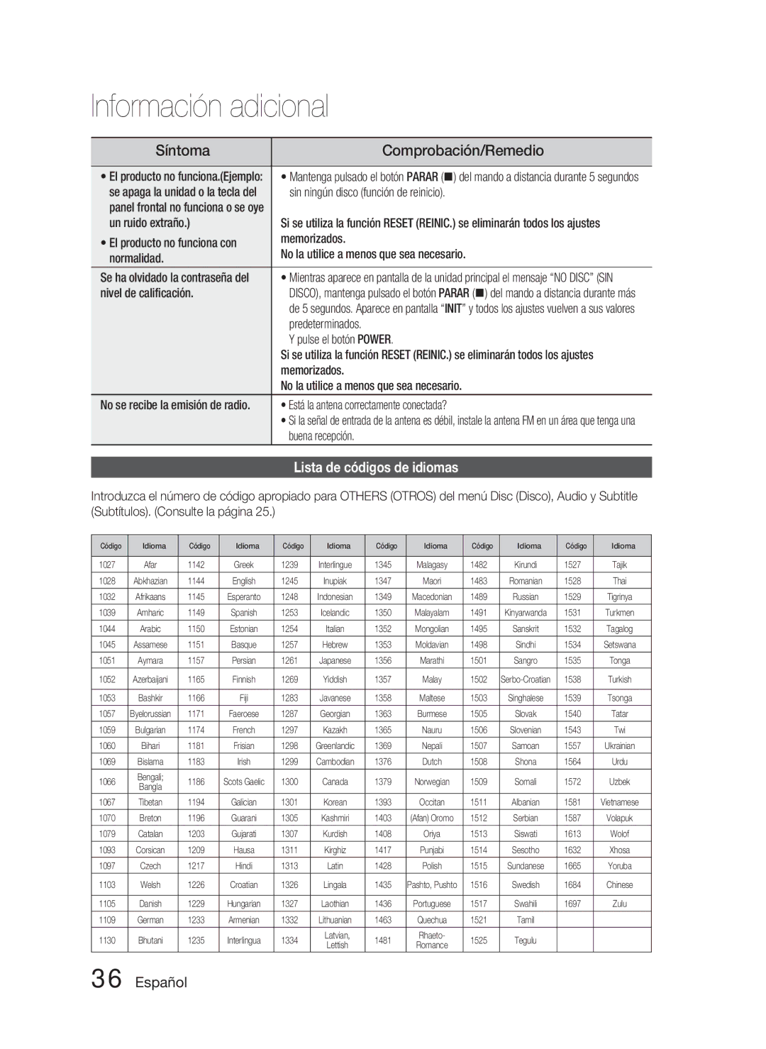 Samsung HT-C350/XEF, HT-C350/MEA manual Síntoma, Lista de códigos de idiomas 