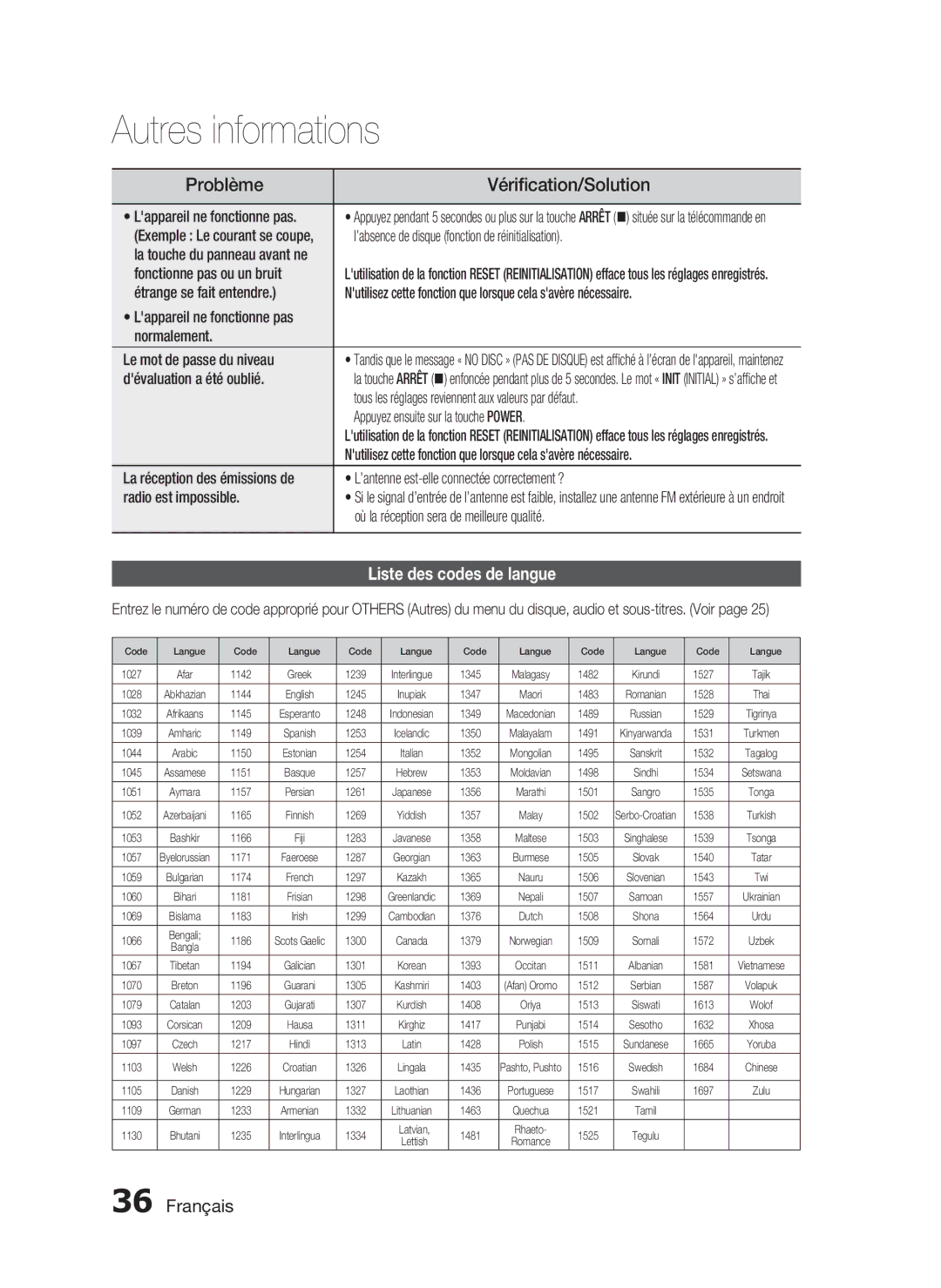 Samsung HT-C350/XEF manual Problème, Vériﬁcation/Solution, Liste des codes de langue 