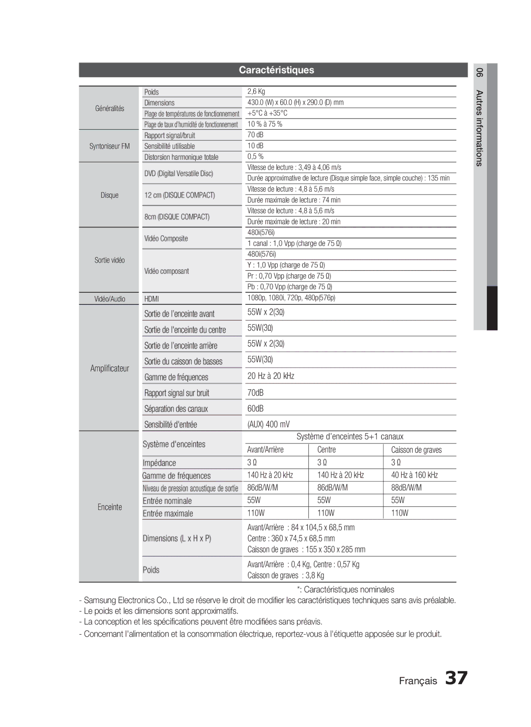 Samsung HT-C350/XEF manual Caractéristiques 