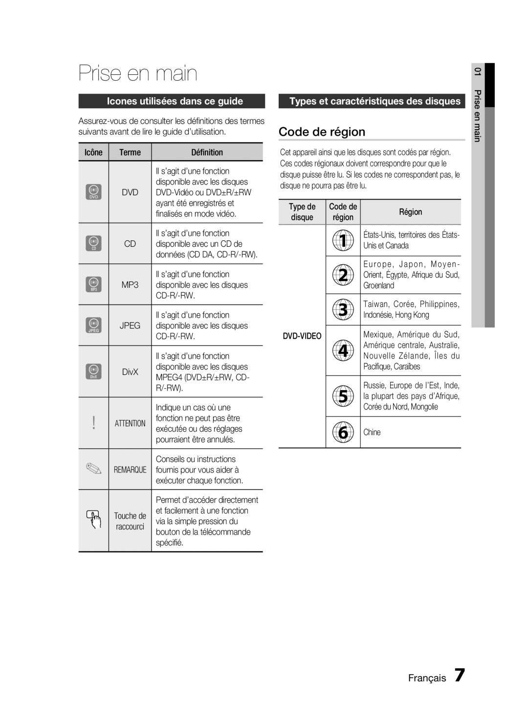 Samsung HT-C350/XEF Prise en main, Code de région, Icones utilisées dans ce guide, Types et caractéristiques des disques 