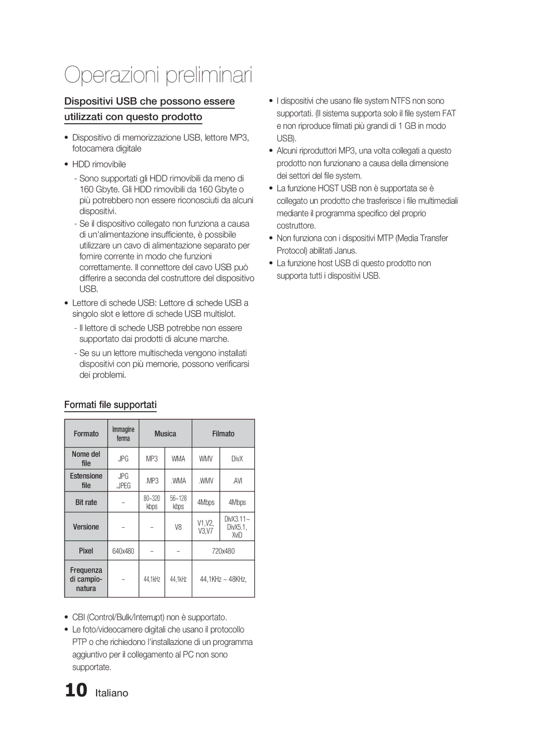 Samsung HT-C350/XEF manual Formati ﬁle supportati, CBI Control/Bulk/Interrupt non è supportato 