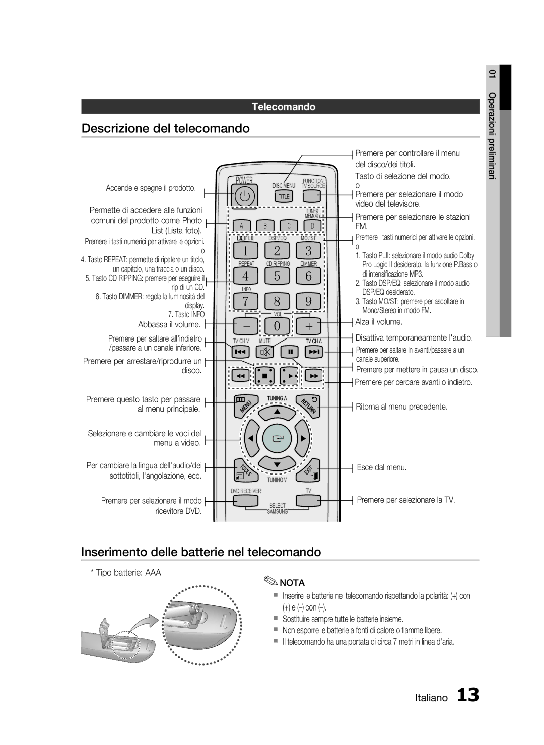 Samsung HT-C350/XEF manual Descrizione del telecomando, Inserimento delle batterie nel telecomando, Telecomando 