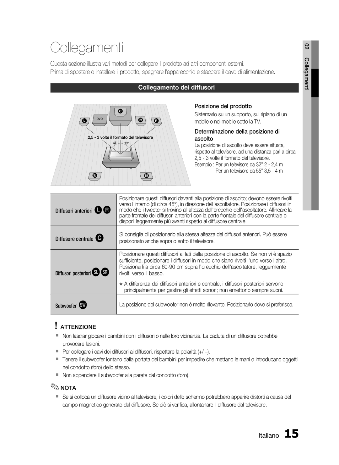 Samsung HT-C350/XEF manual Collegamenti, Collegamento dei diffusori, Attenzione 