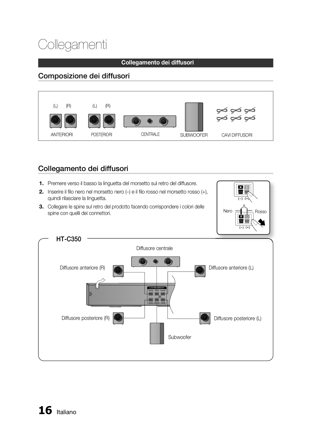 Samsung HT-C350/XEF manual Composizione dei diffusori, Collegamento dei diffusori, Diffusore centrale Diffusore anteriore R 