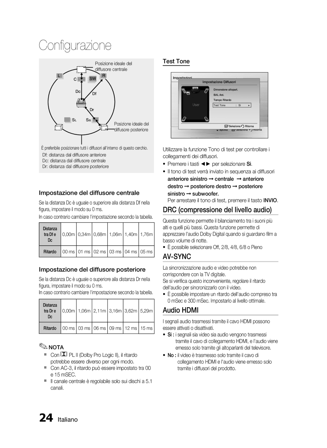 Samsung HT-C350/XEF manual DRC compressione del livello audio, Audio Hdmi, Test Tone, Impostazione del diffusore centrale 