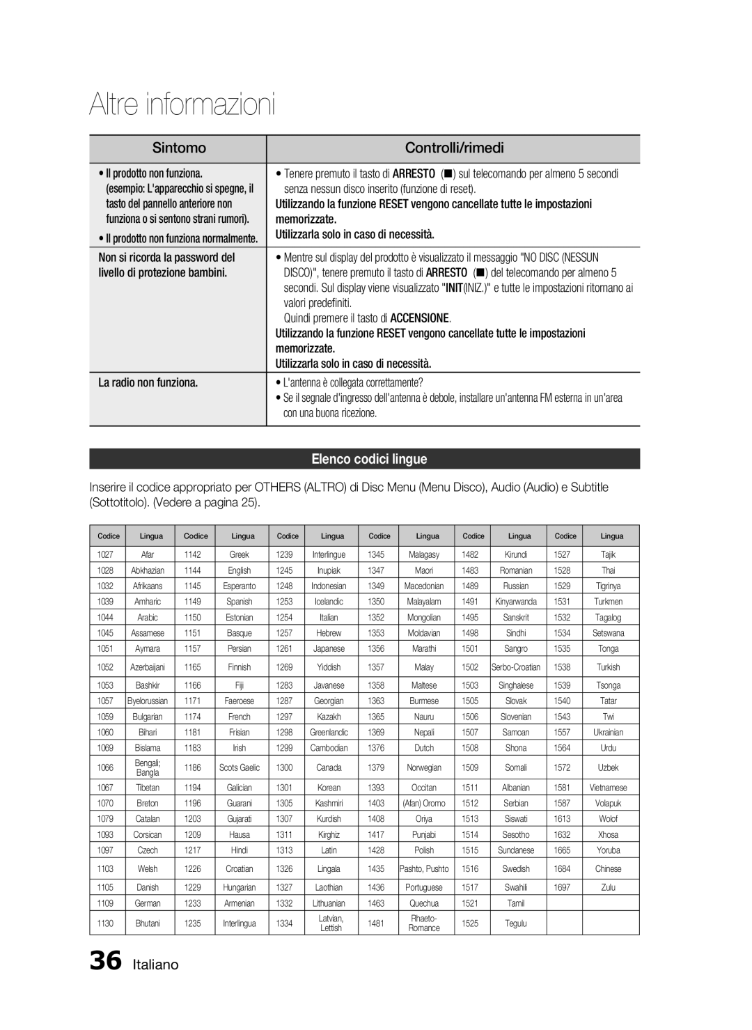 Samsung HT-C350/XEF manual Elenco codici lingue 