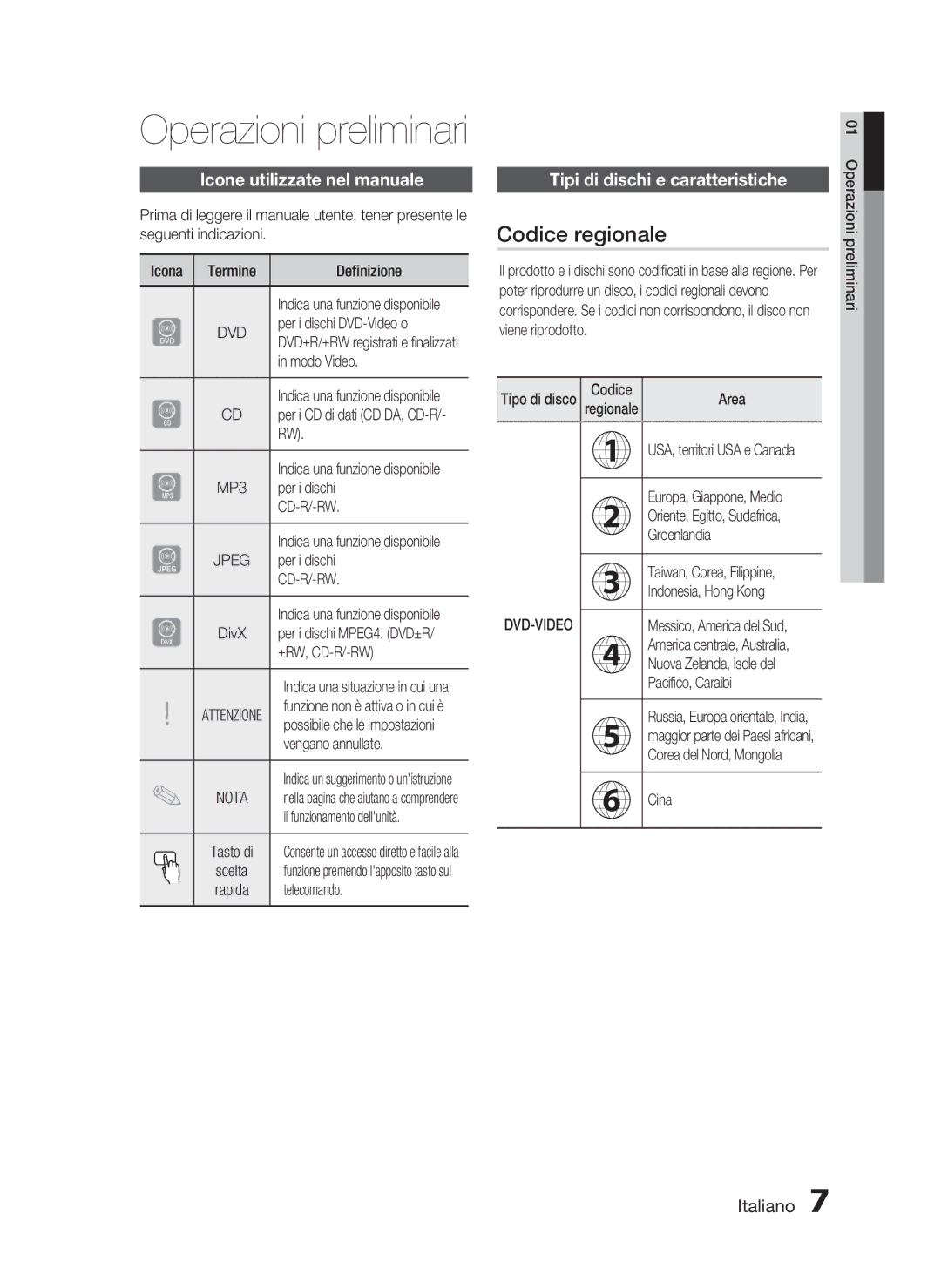 Samsung HT-C350/XEF Codice regionale, Icone utilizzate nel manuale, Tipi di dischi e caratteristiche, Dvd, Jpeg 