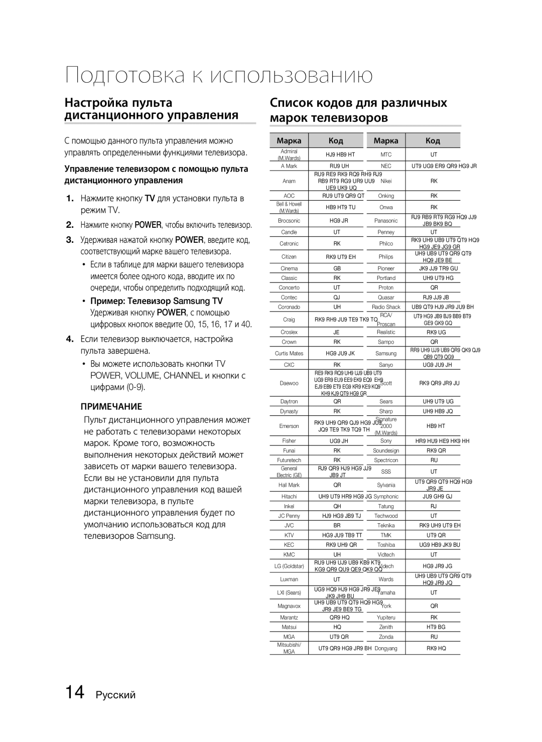 Samsung HT-C350/XER manual Марка Код, Aoc 