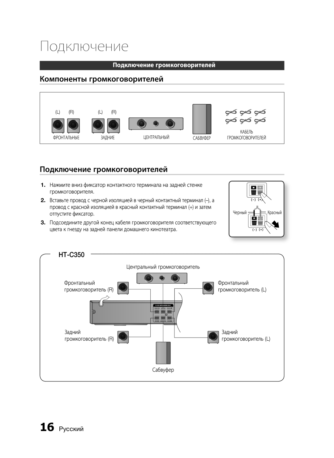 Samsung HT-C350/XER Компоненты громкоговорителей, Подключение громкоговорителей, Центральный громкоговоритель, Сабвуфер 