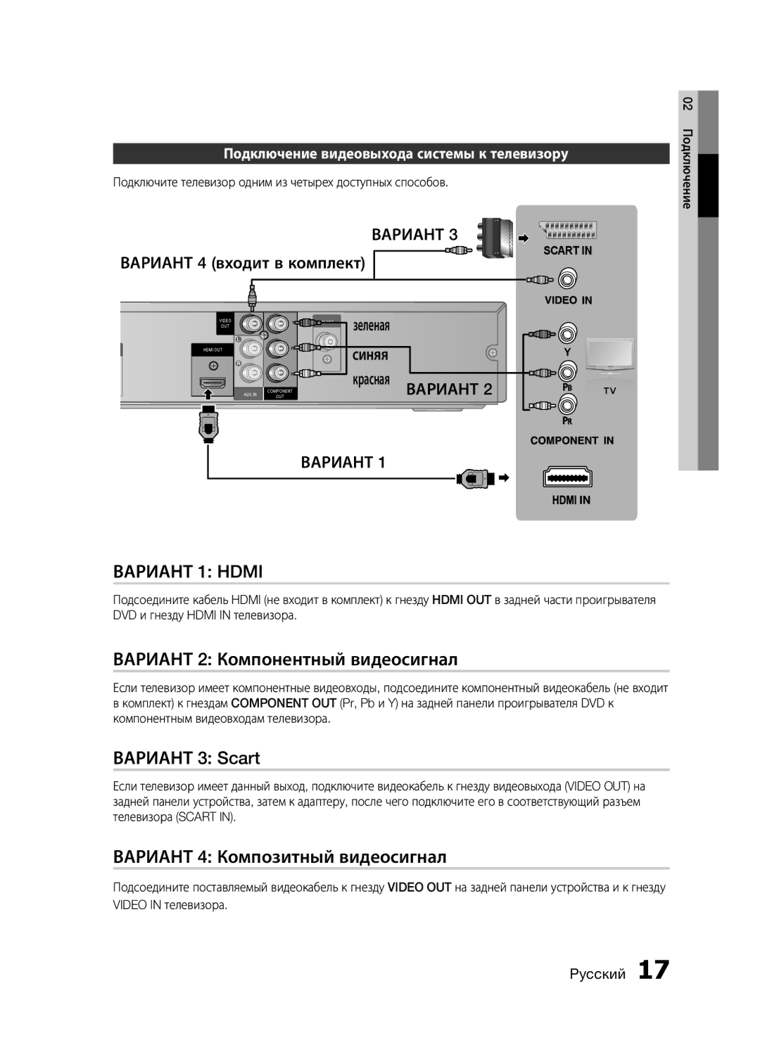 Samsung HT-C350/XER manual Вариант 2 Компонентный видеосигнал, Вариант 3 Scart, Вариант 4 Композитный видеосигнал 