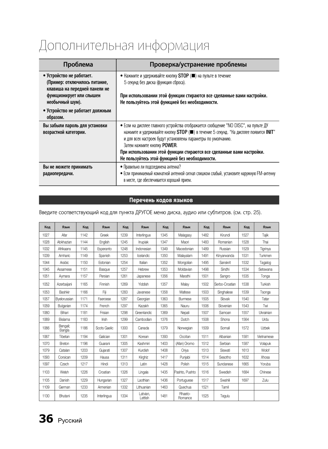 Samsung HT-C350/XER manual Проверка/устранение проблемы, Перечень кодов языков 