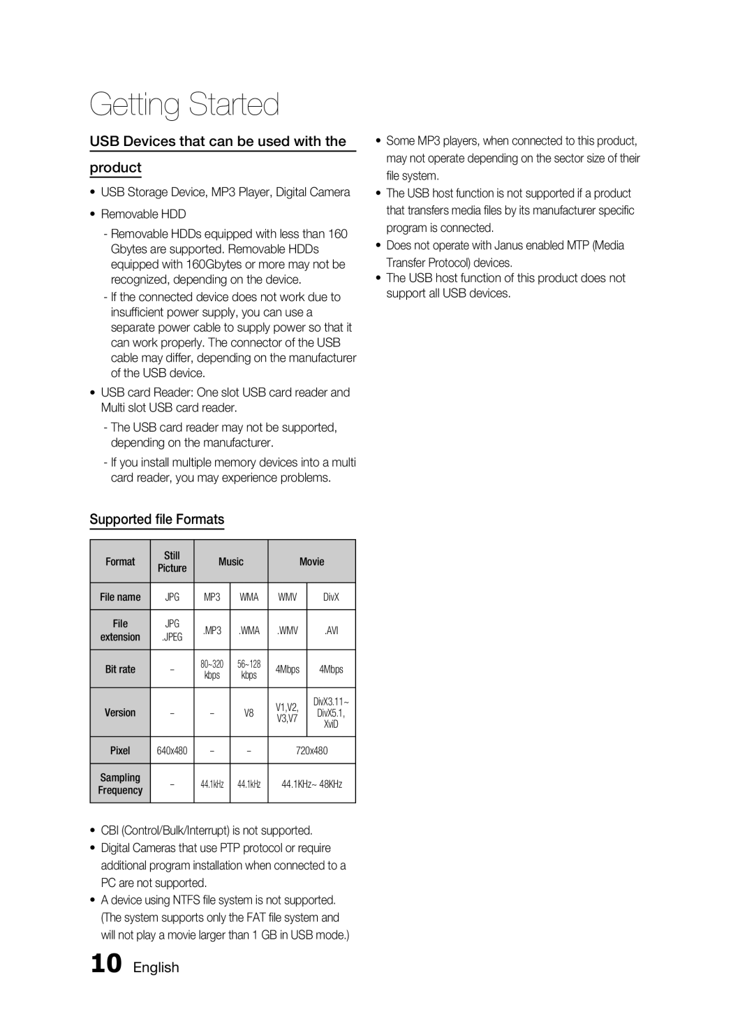 Samsung HT-C350/XER manual USB Devices that can be used with Product, Supported ﬁle Formats 