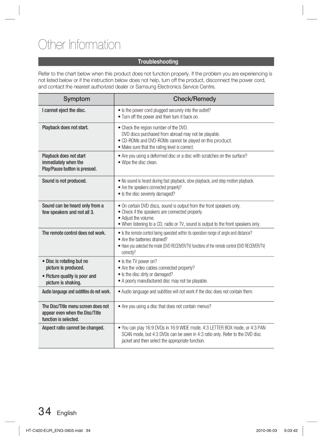 Samsung HT-C420/EDC, HT-C420/XEE manual Other Information, Troubleshooting 