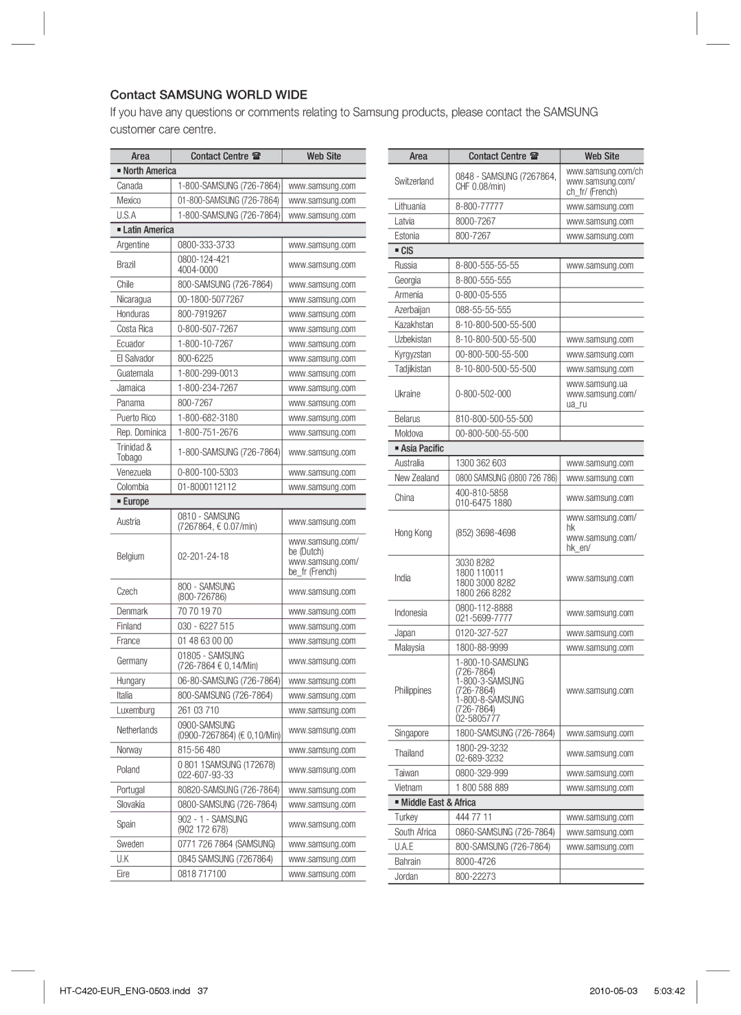 Samsung HT-C420/XEE, HT-C420/EDC manual Samsung 