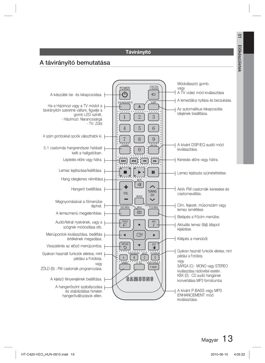 Samsung HT-C420/XEE, HT-C420/EDC manual Távirányító bemutatása 