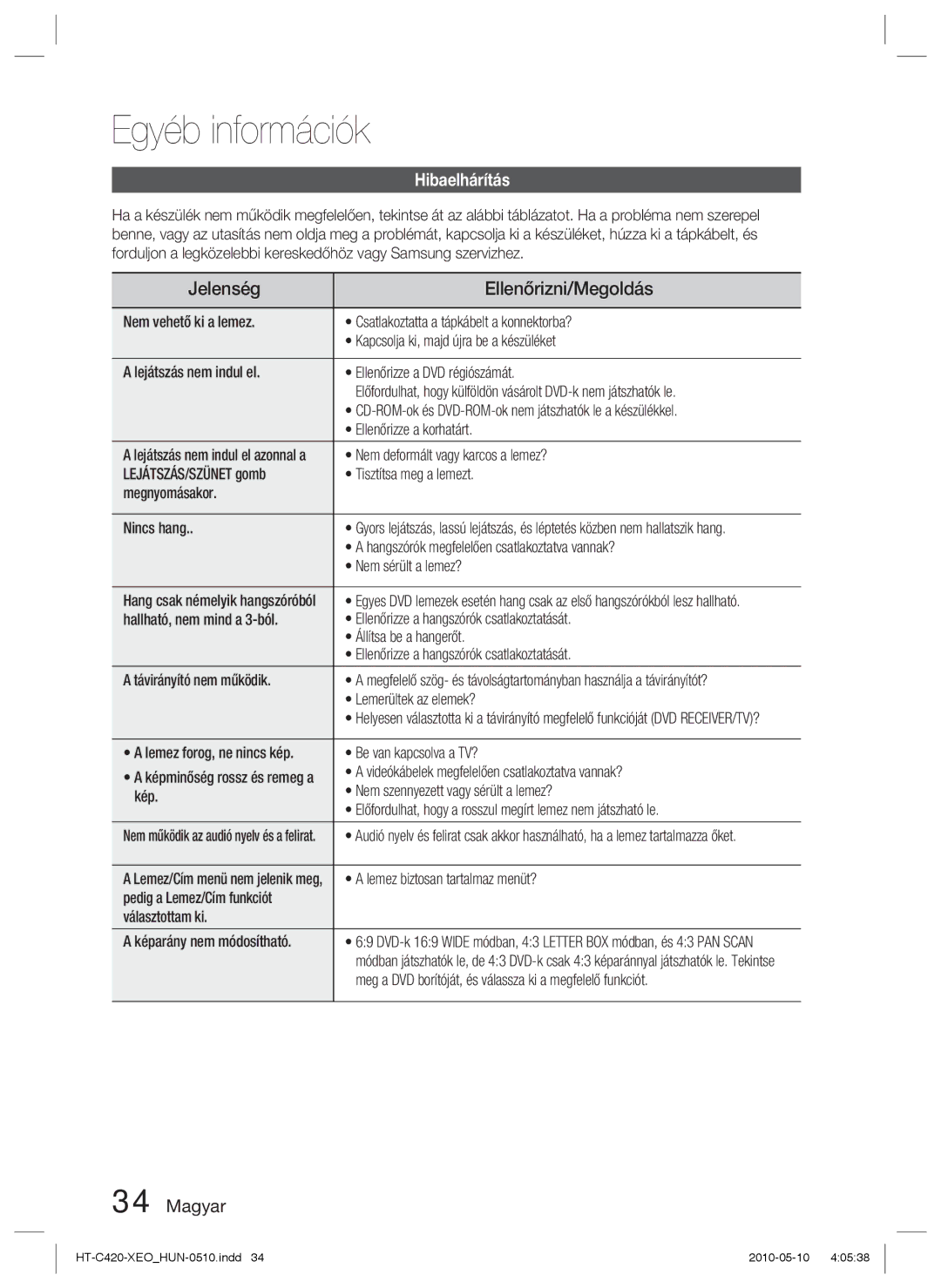 Samsung HT-C420/EDC, HT-C420/XEE manual Egyéb információk, Jelenség Ellenőrizni/Megoldás, Hibaelhárítás 