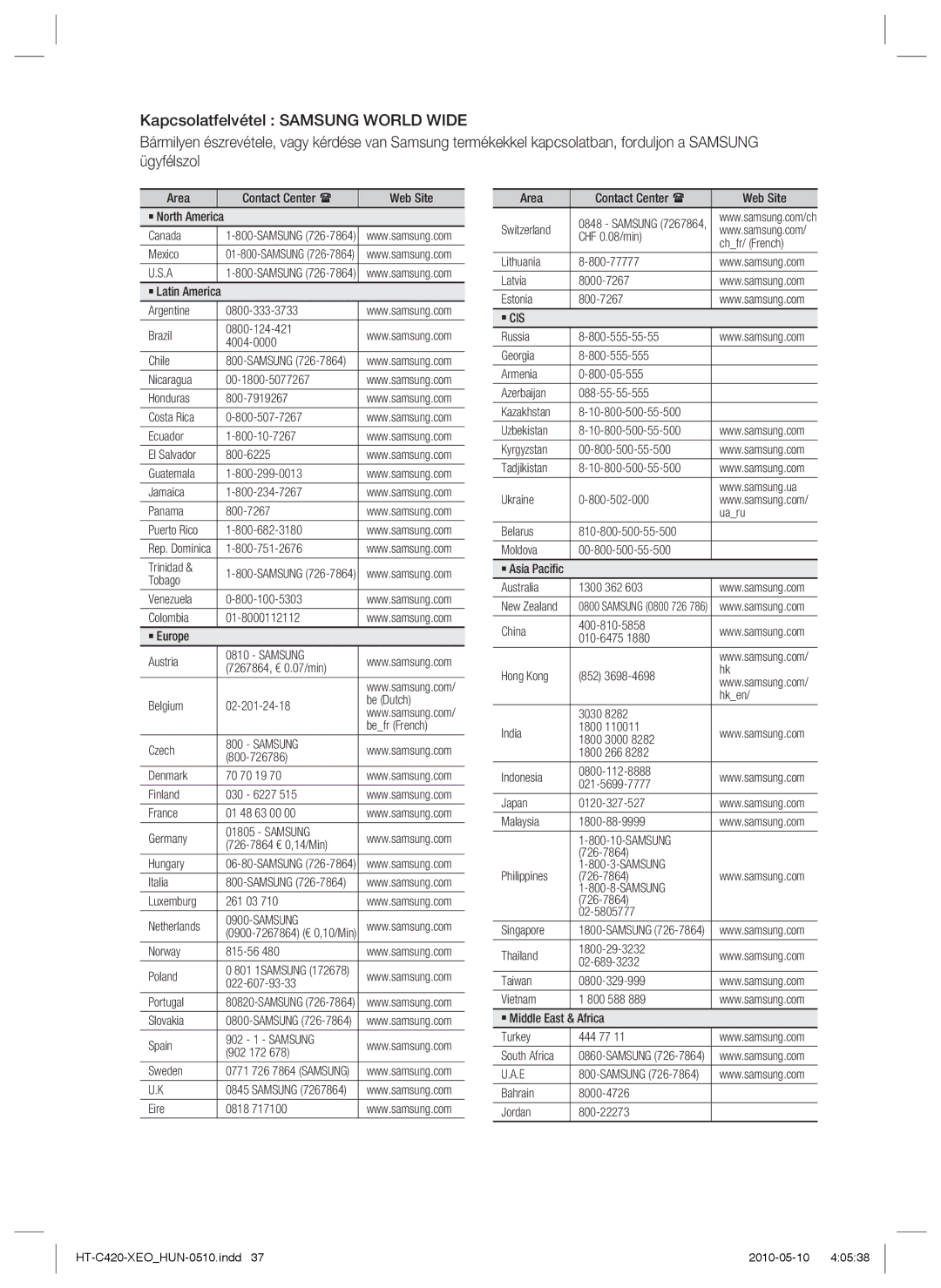 Samsung HT-C420/XEE, HT-C420/EDC manual Samsung 