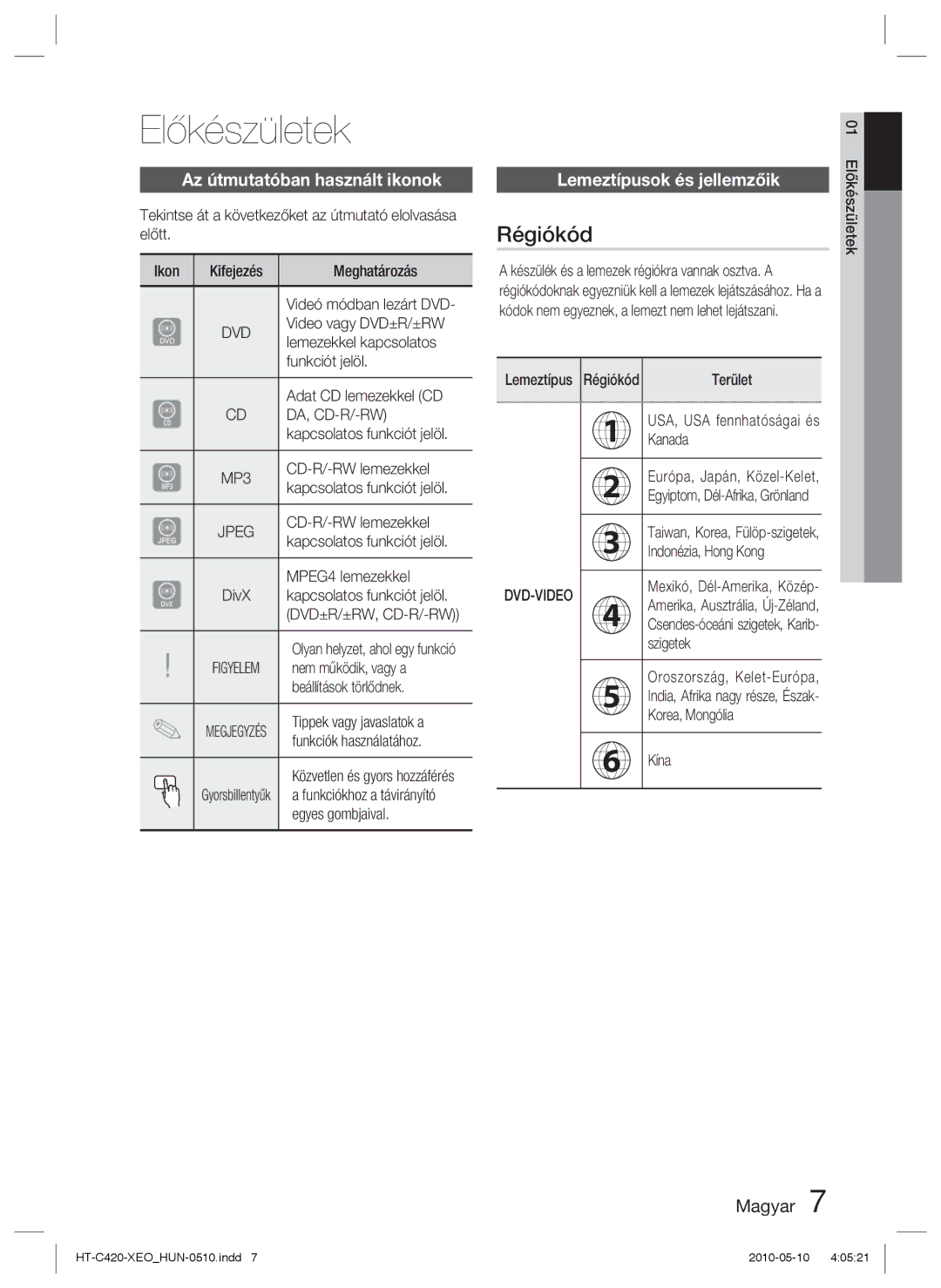 Samsung HT-C420/XEE, HT-C420/EDC manual Előkészületek, Régiókód, Az útmutatóban használt ikonok, Lemeztípusok és jellemzőik 