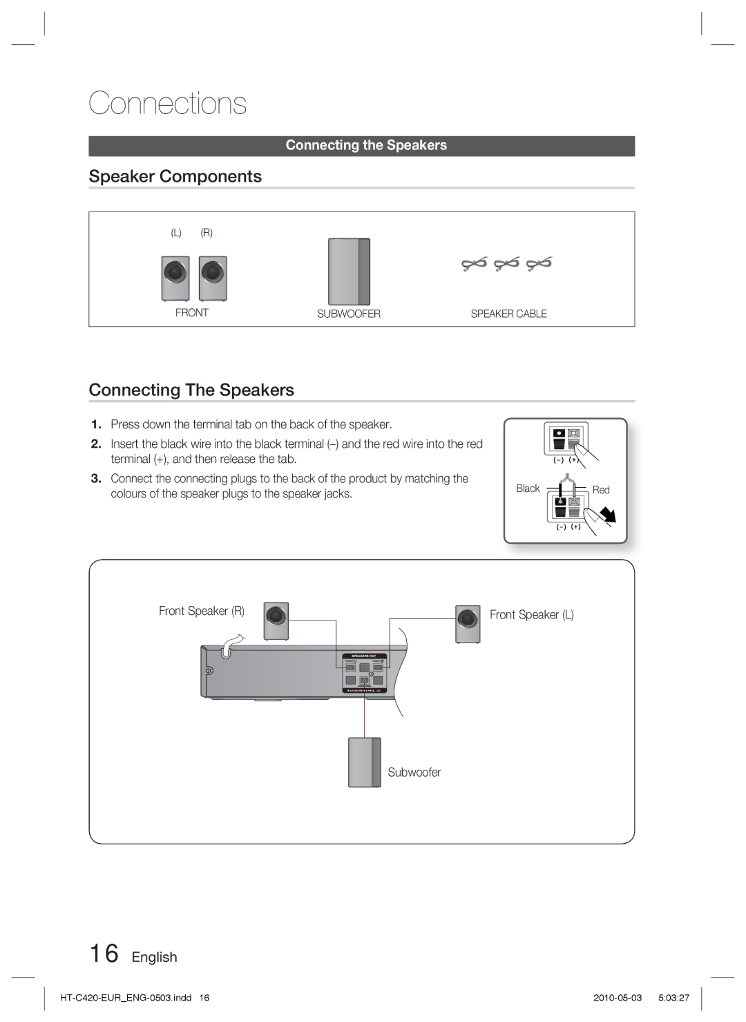 Samsung HT-C420/EDC, HT-C420/XEN, HT-C420/XEF manual Speaker Components, Connecting The Speakers, Front Speaker R, Subwoofer 