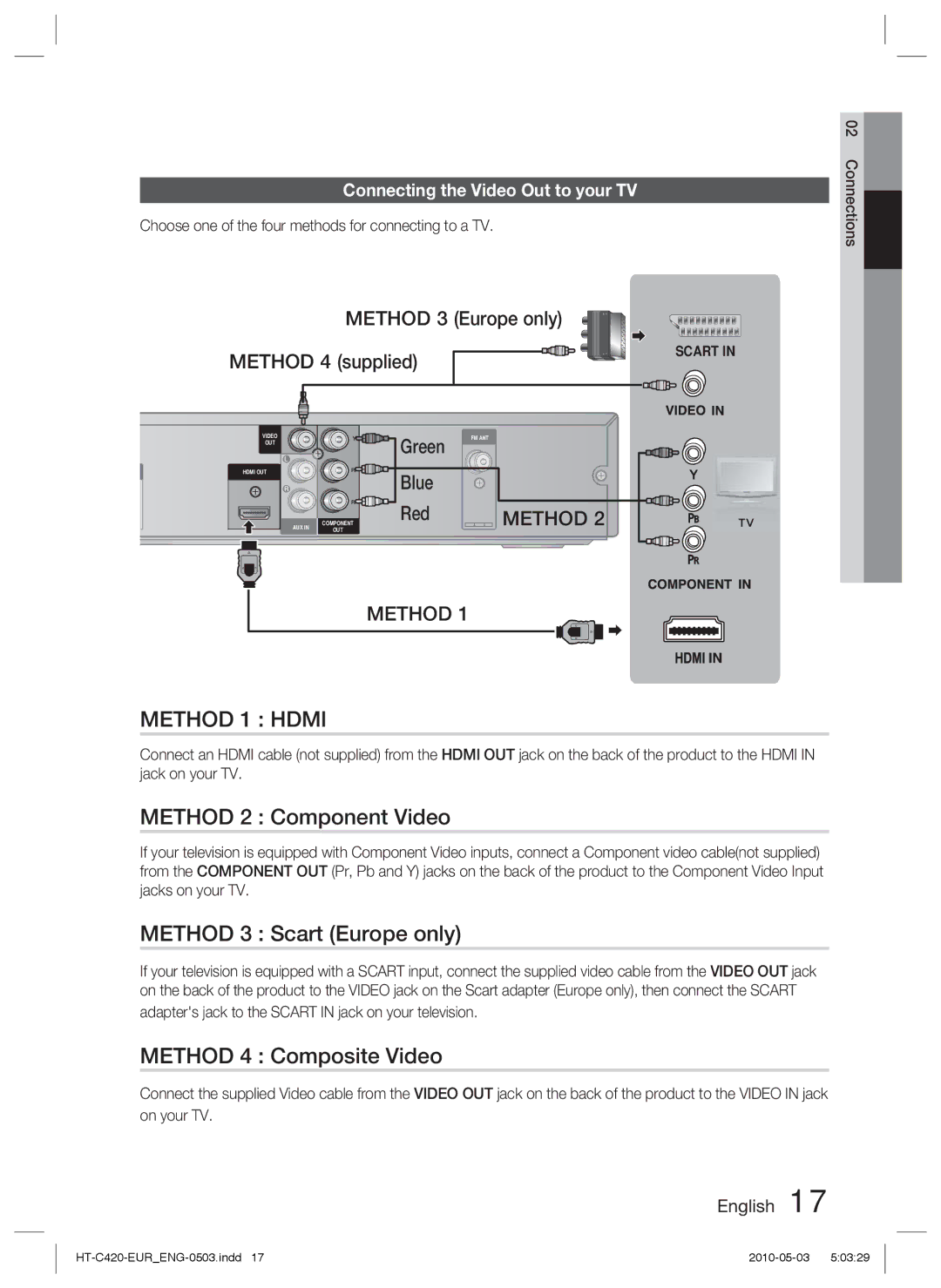 Samsung HT-C420/XEN, HT-C420/EDC manual Method 2 Component Video, Method 3 Scart Europe only, Method 4 Composite Video 