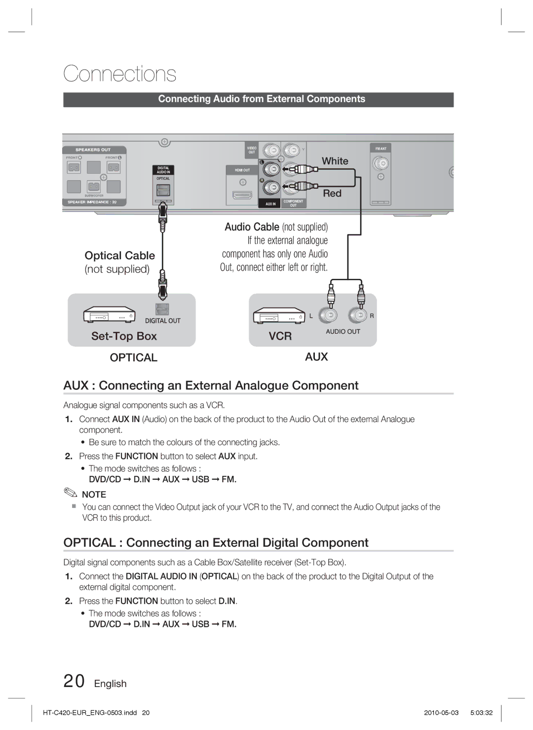 Samsung HT-C420/EDC manual AUX Connecting an External Analogue Component, Optical Connecting an External Digital Component 