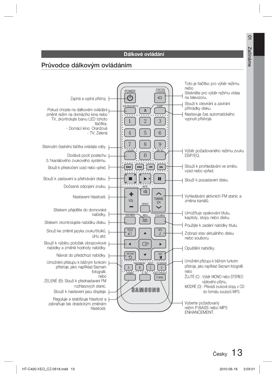 Samsung HT-C420/EDC manual Průvodce dálkovým ovládáním, Dálkové ovládání 