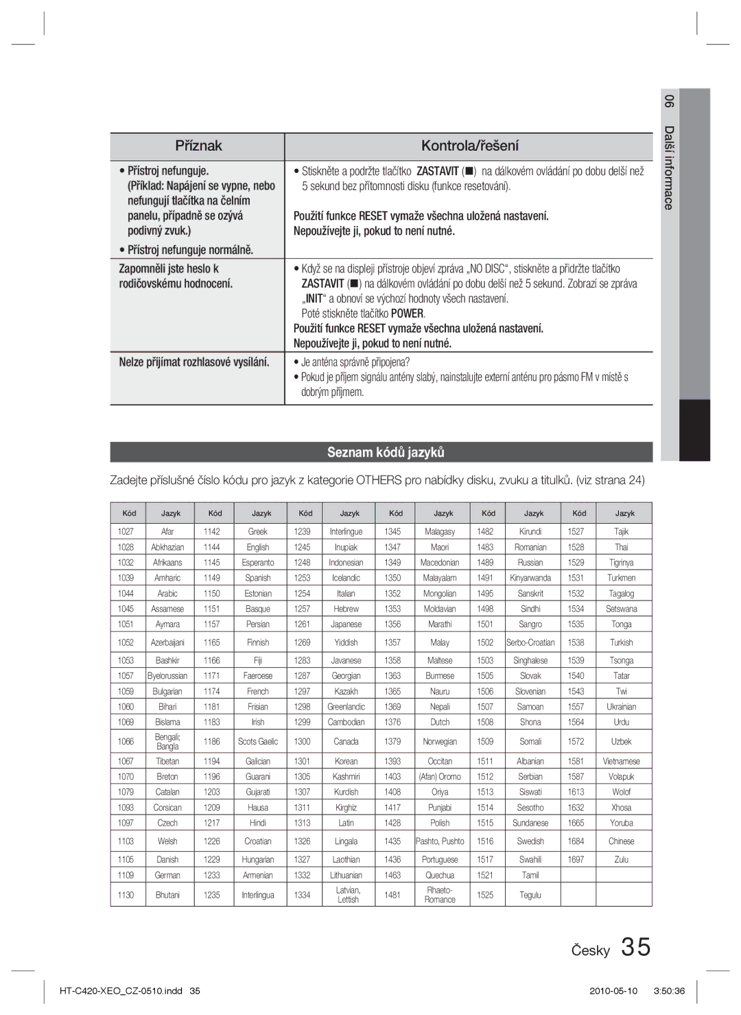 Samsung HT-C420/EDC manual Seznam kódů jazyků 