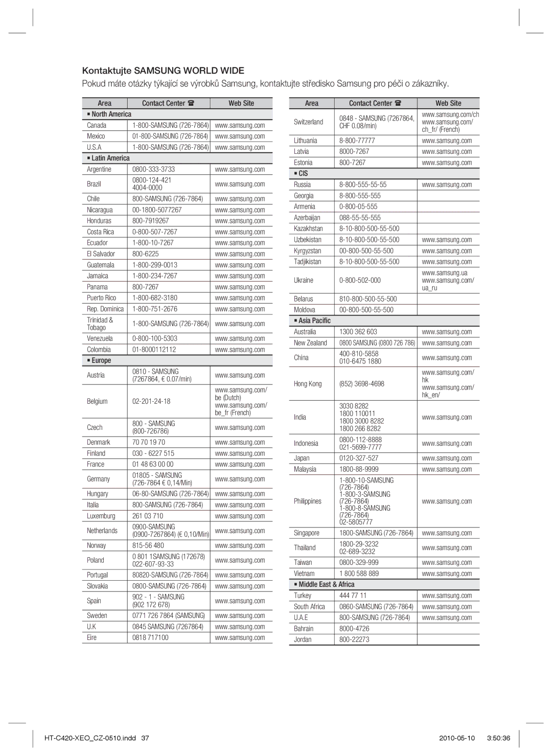 Samsung HT-C420/EDC manual Samsung 