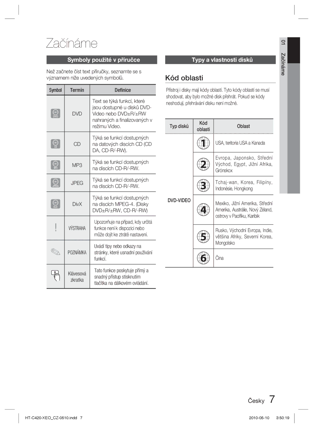 Samsung HT-C420/EDC manual Začínáme, Kód oblasti, Symboly použité v příručce, Typy a vlastnosti disků 