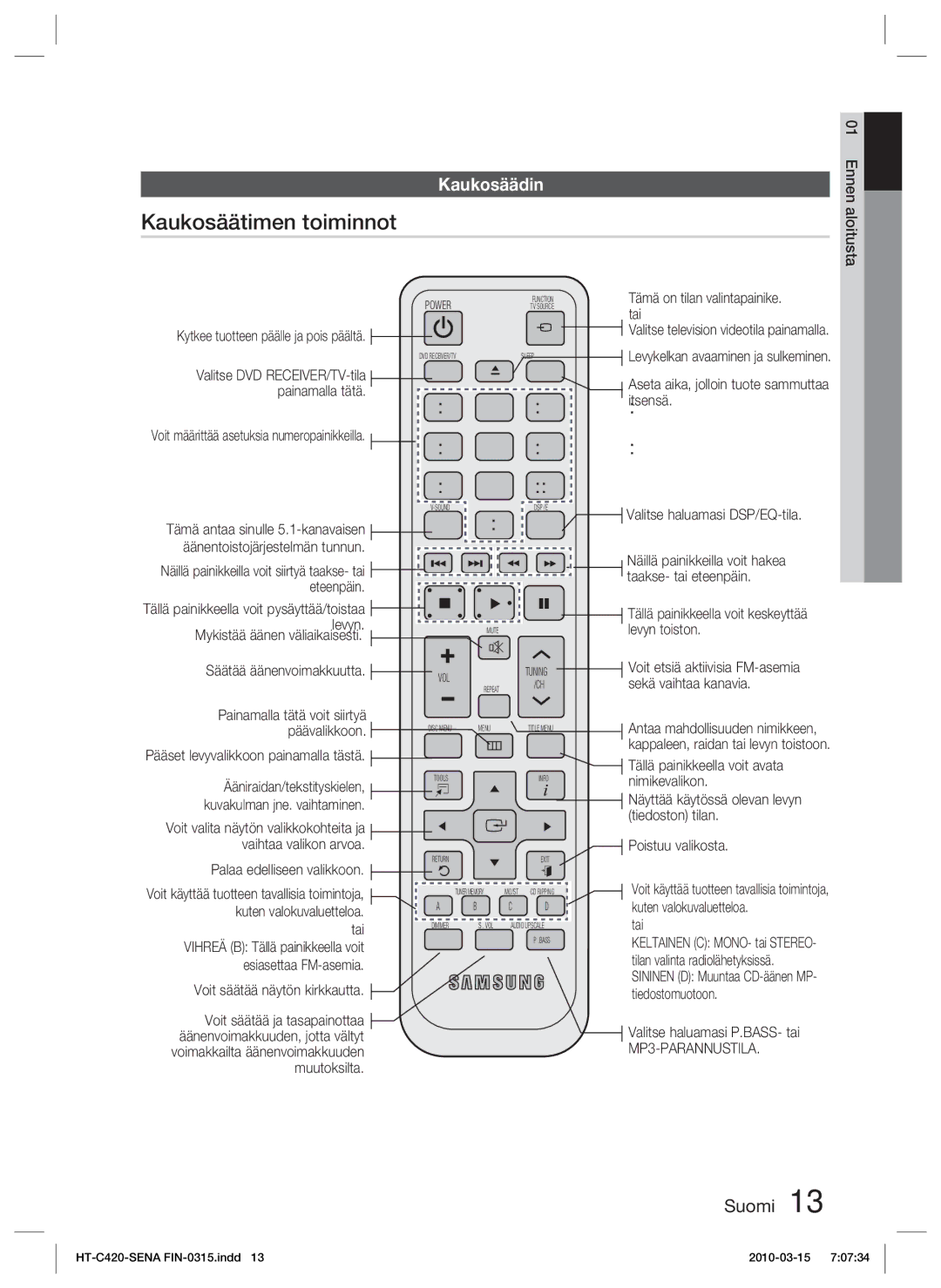 Samsung HT-C420/XEE manual Kaukosäätimen toiminnot, Kaukosäädin 