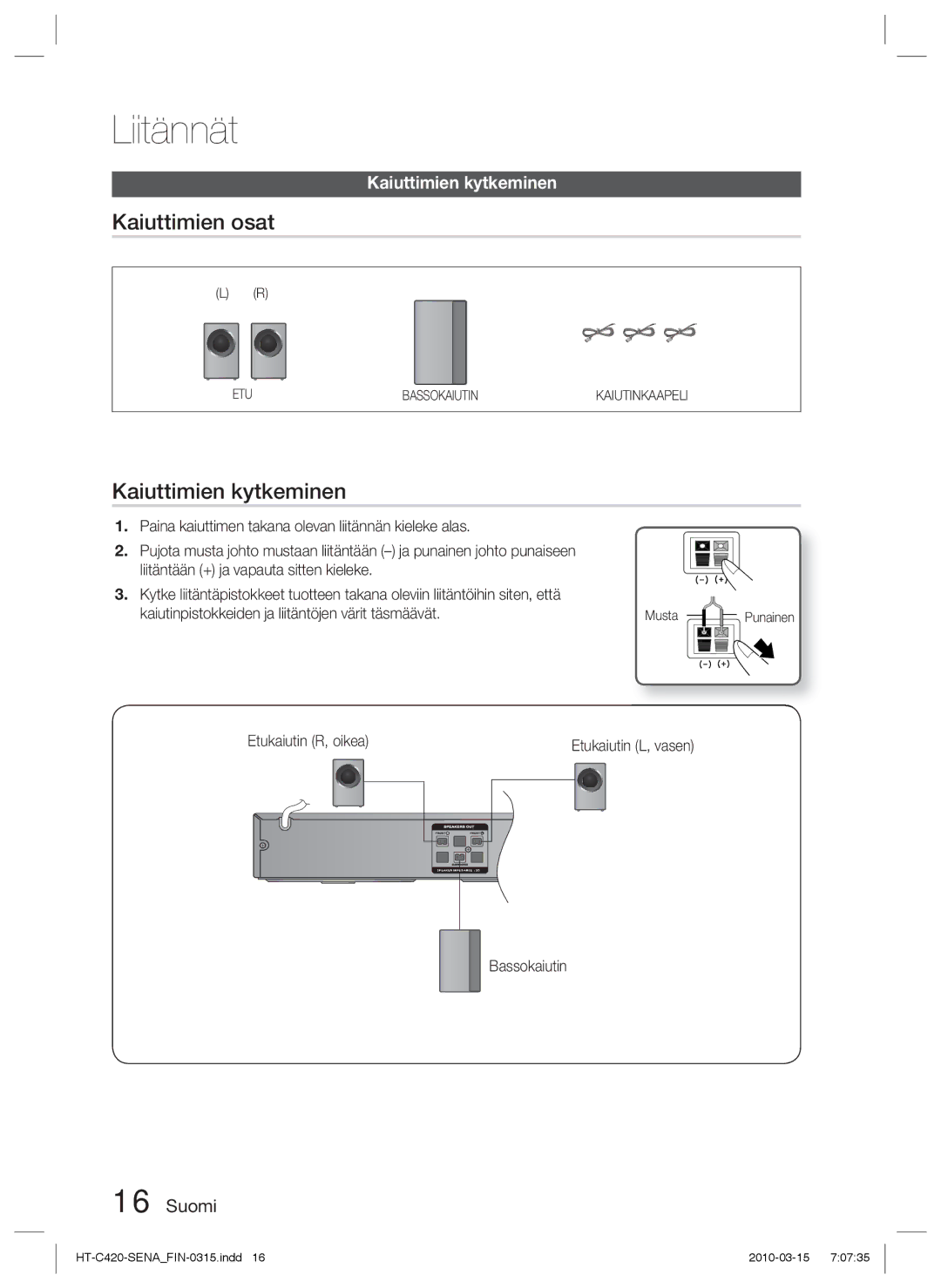 Samsung HT-C420/XEE manual Kaiuttimien osat, Kaiuttimien kytkeminen, Etukaiutin R, oikea 