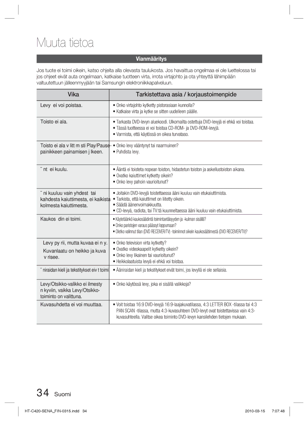 Samsung HT-C420/XEE manual Muuta tietoa, Vika Tarkistettava asia / korjaustoimenpide, Vianmääritys 