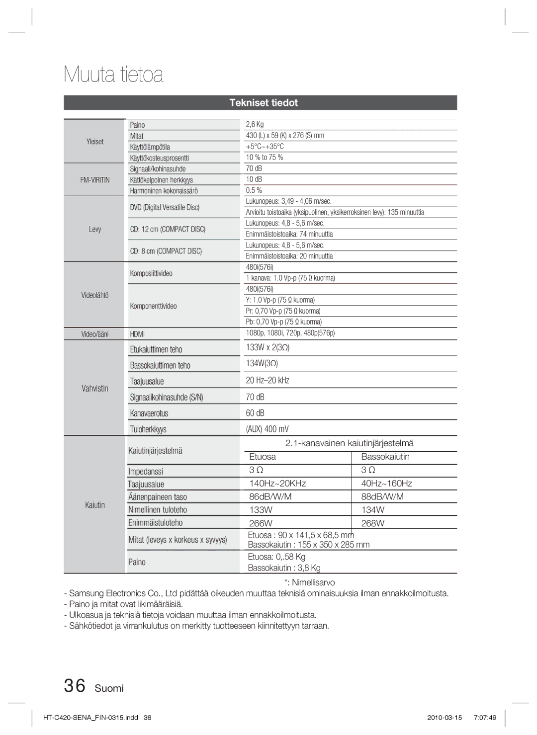 Samsung HT-C420/XEE manual Tekniset tiedot, Etukaiuttimen teho 133W x Bassokaiuttimen teho 134W3, Taajuusalue Hz-20 kHz 