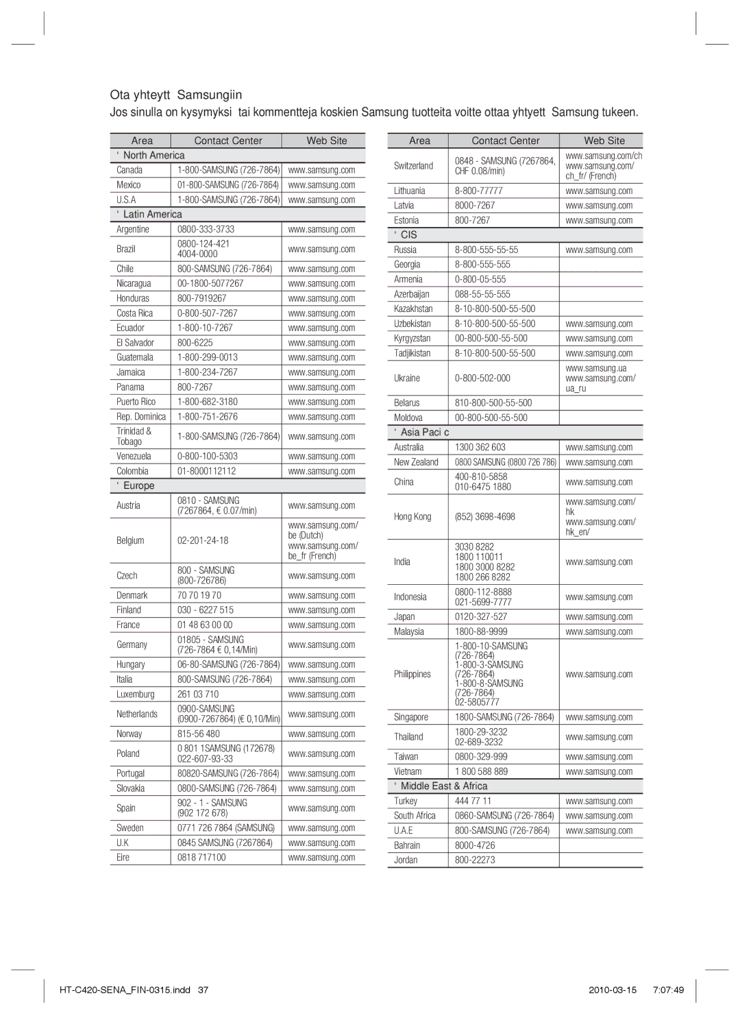 Samsung HT-C420/XEE manual Samsung 