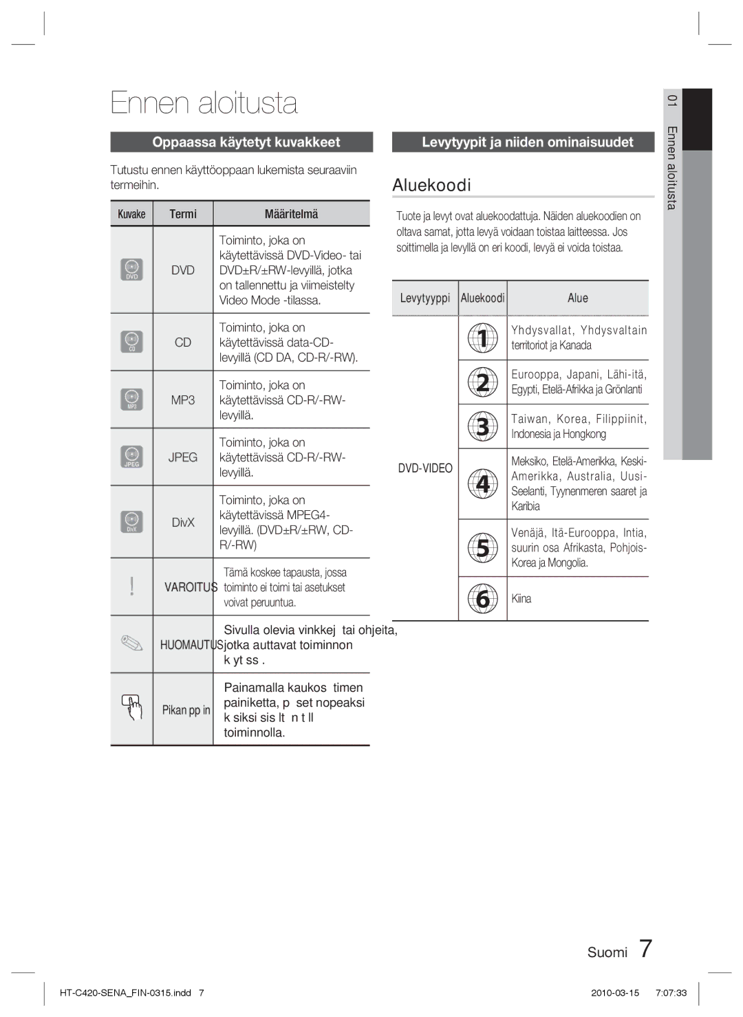 Samsung HT-C420/XEE manual Ennen aloitusta, Aluekoodi, Oppaassa käytetyt kuvakkeet, Levytyypit ja niiden ominaisuudet 