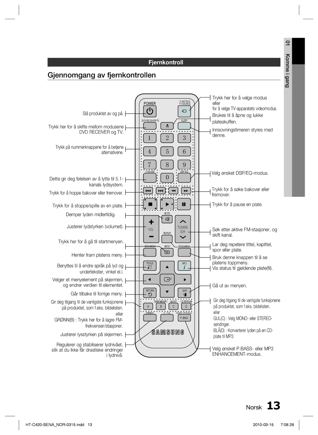 Samsung HT-C420/XEE manual Gjennomgang av fjernkontrollen, Fjernkontroll 